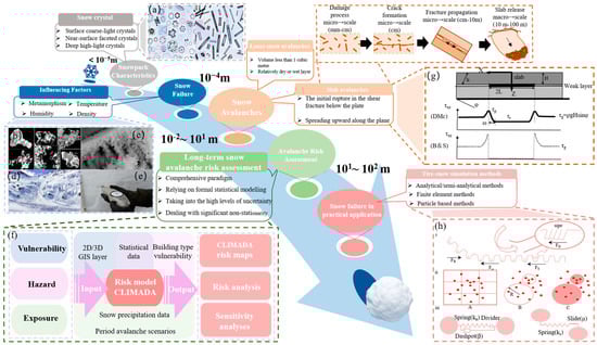 Materials 17 01490 g009