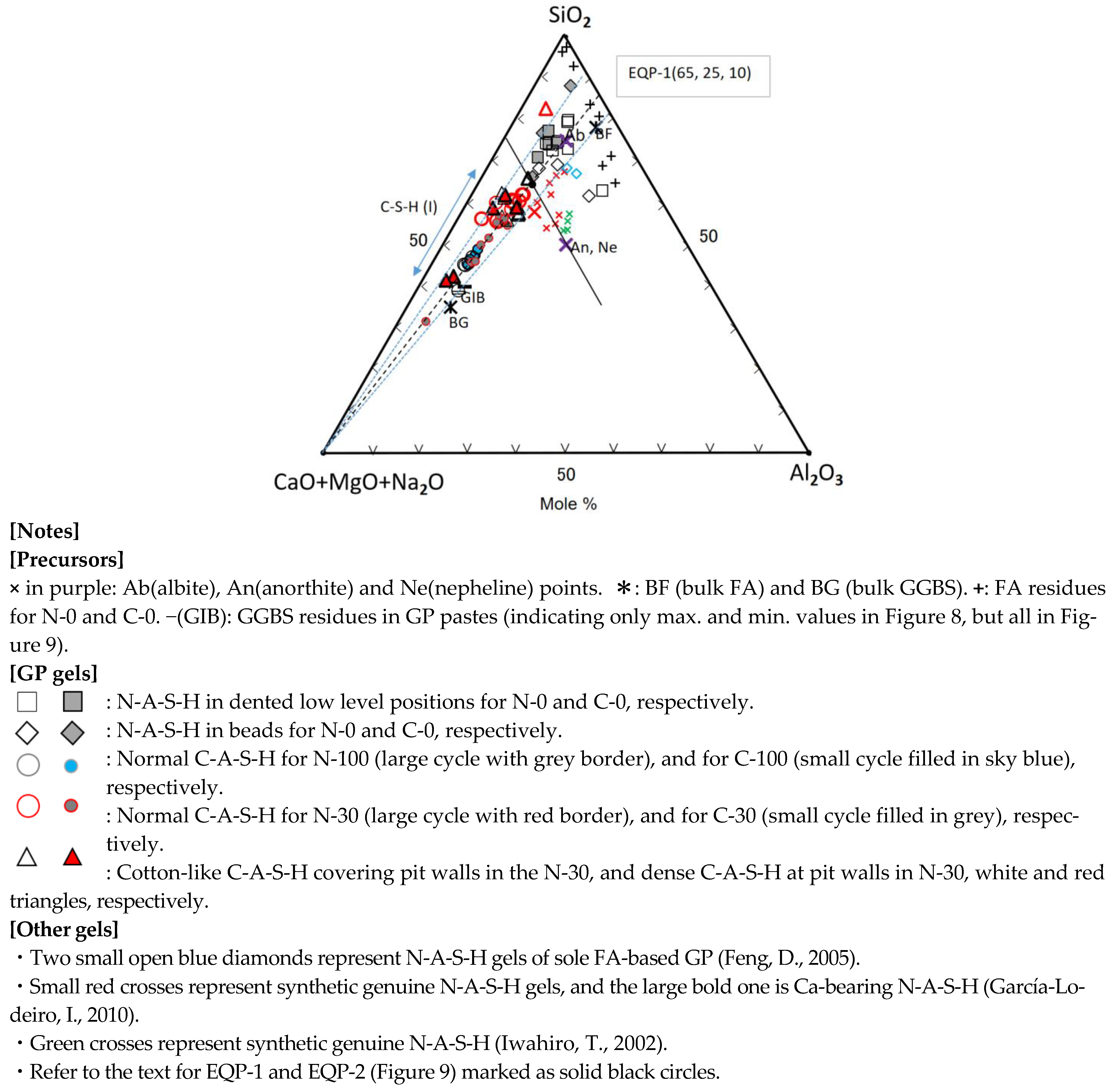 Materials 17 01491 g008