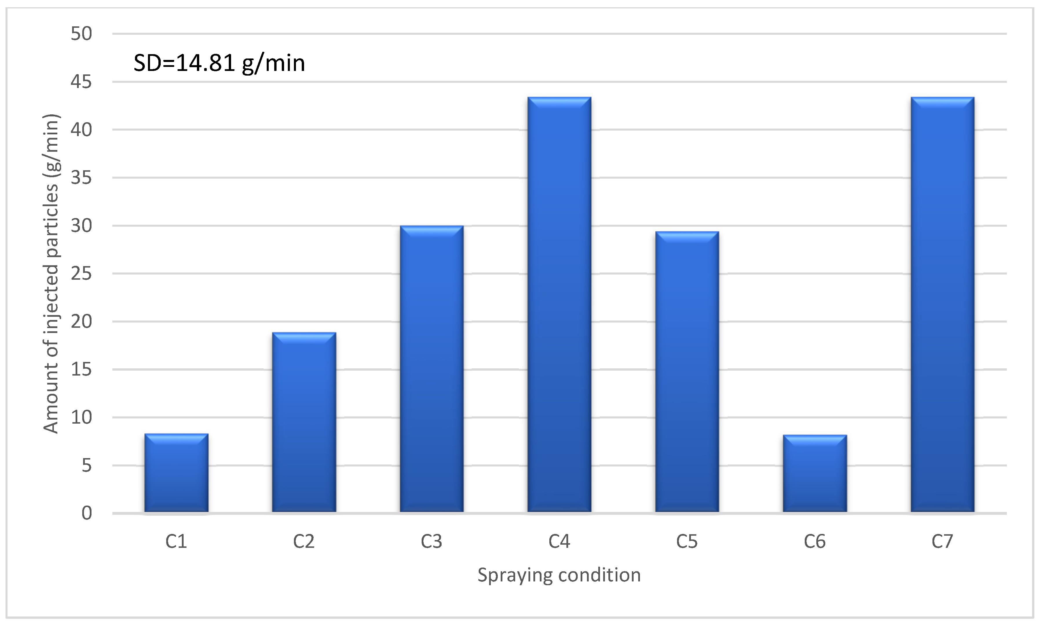 Materials 17 01493 g009