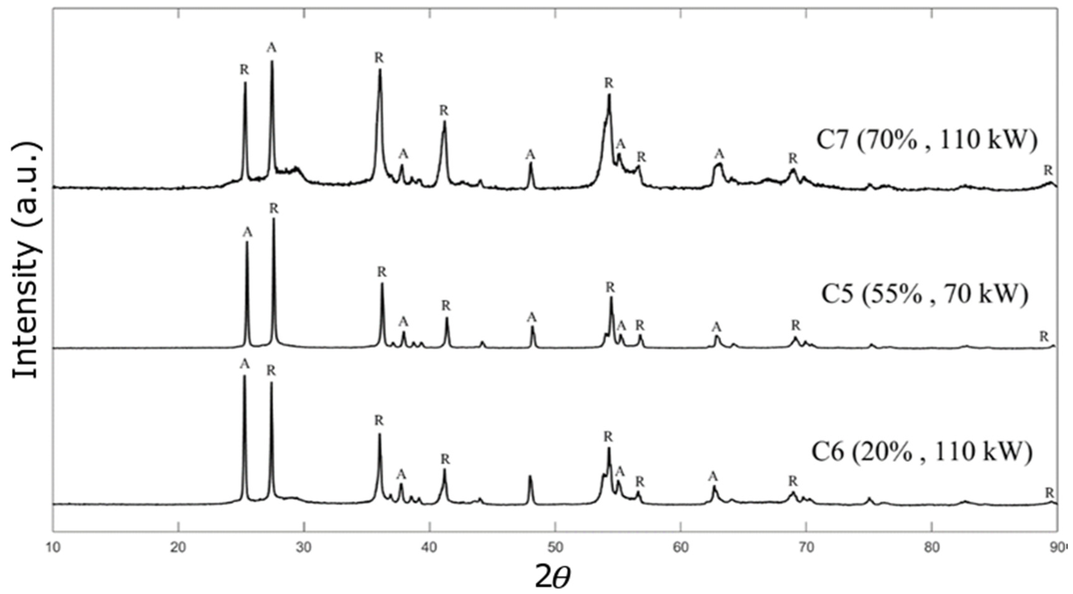 Materials 17 01493 g011