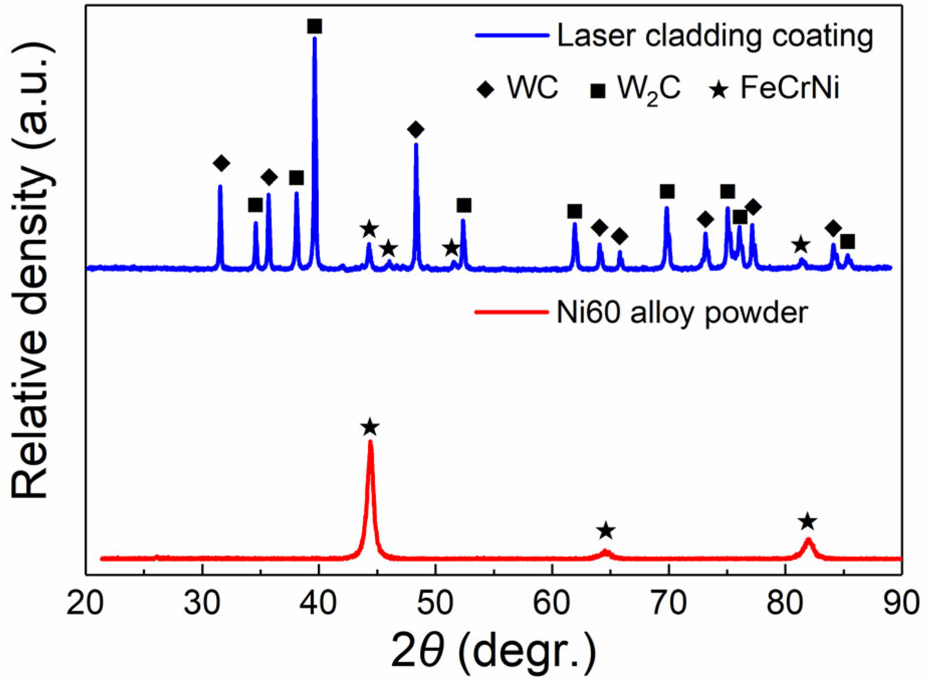 Materials 17 01495 g008