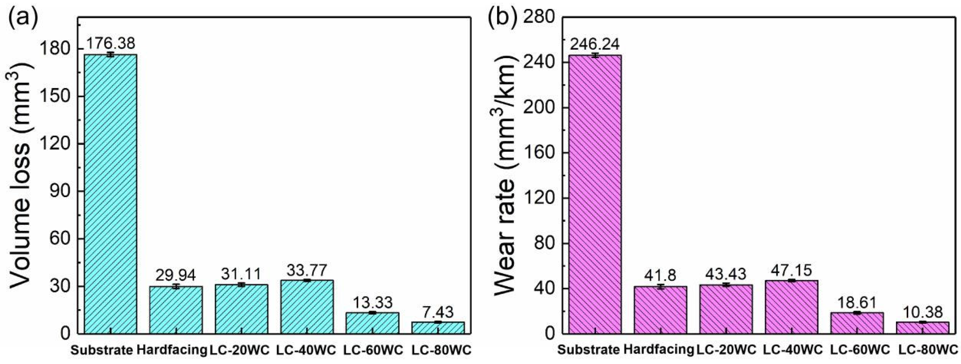 Materials 17 01495 g010