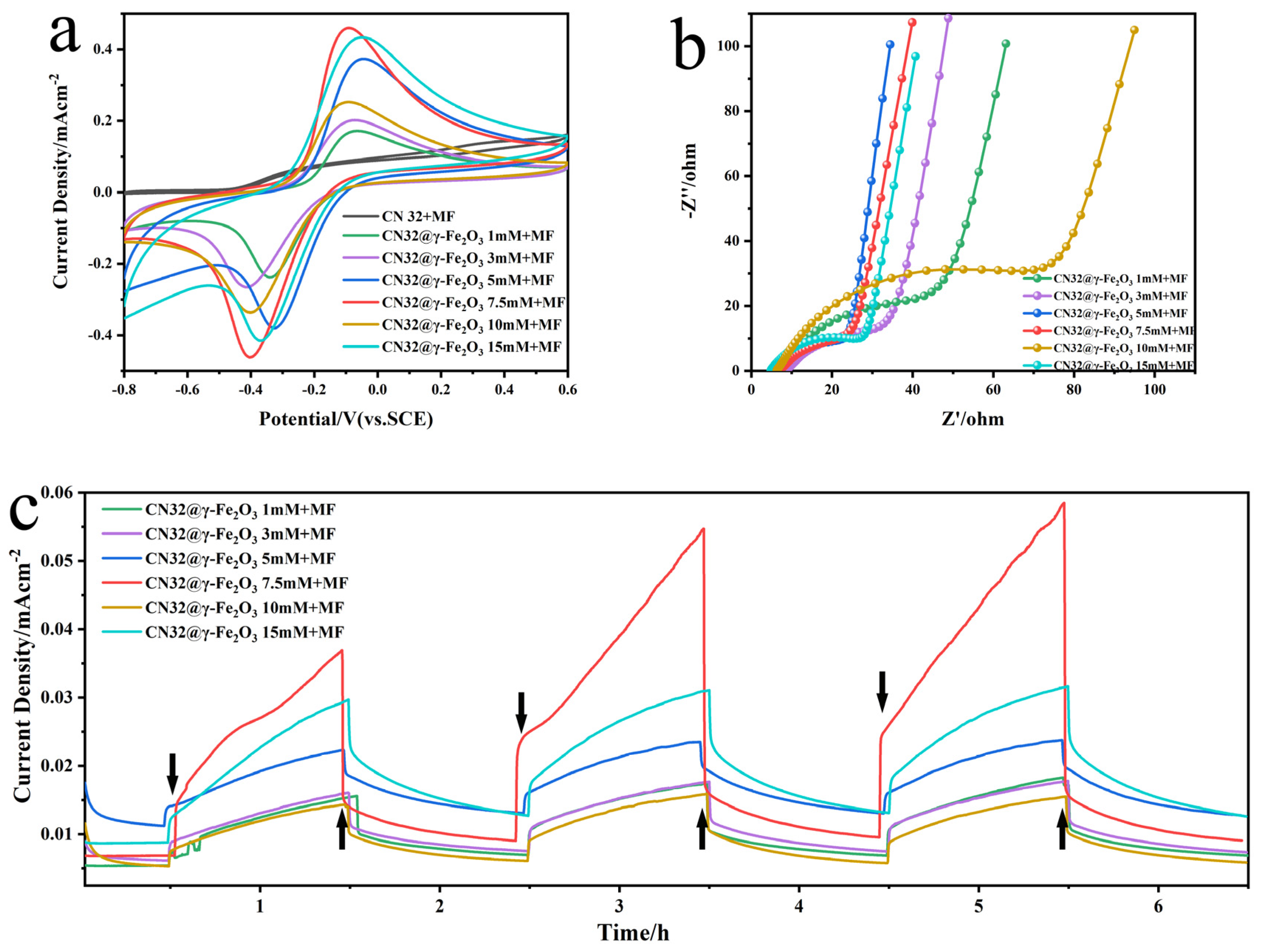 Materials 17 01501 g004