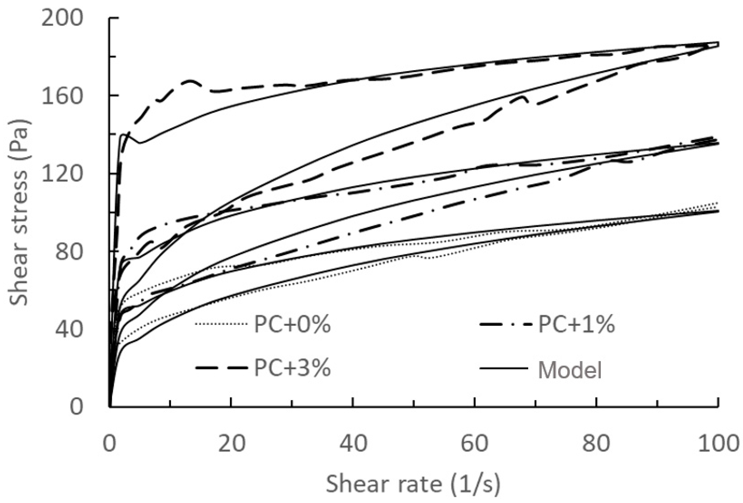 Materials 17 01502 g004