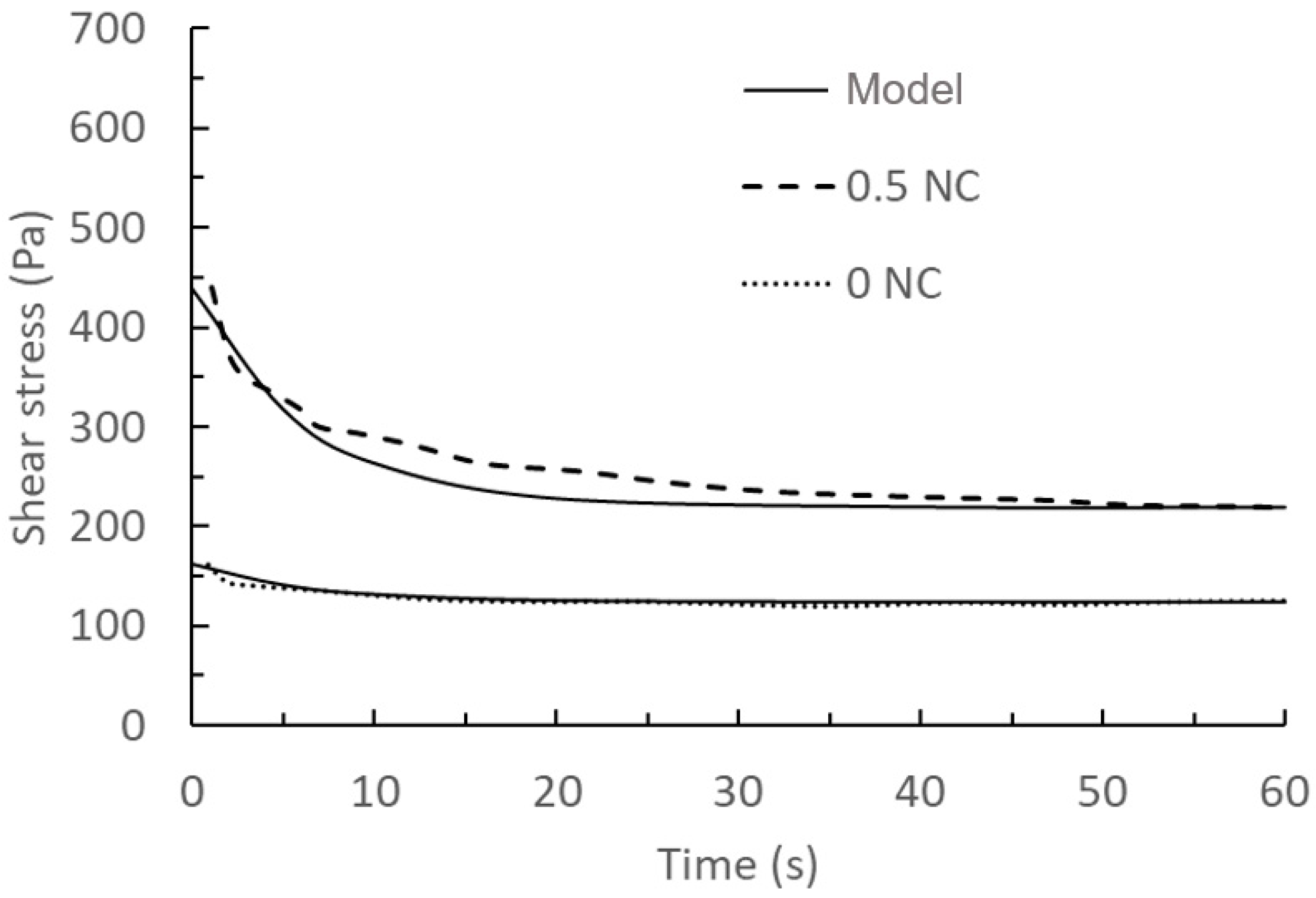 Materials 17 01502 g009