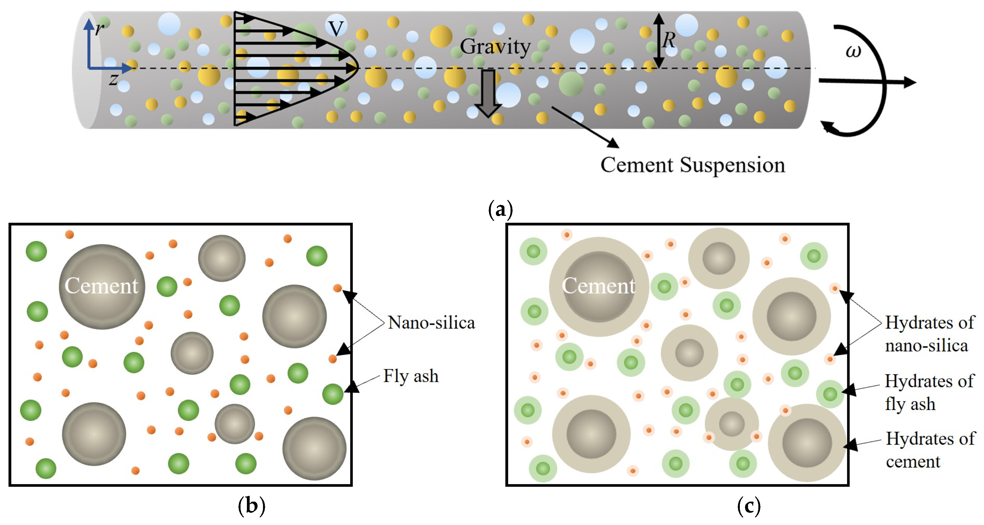 Materials 17 01504 g001