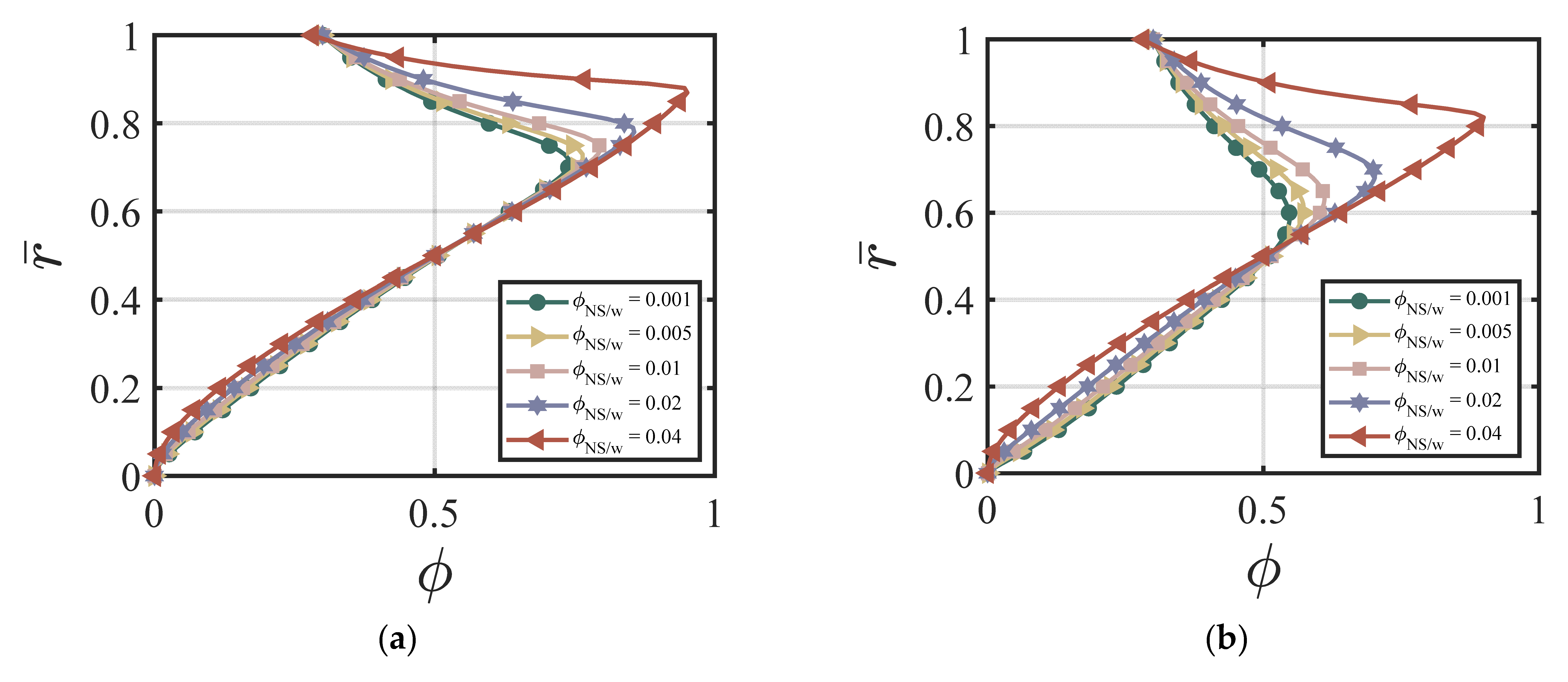 Materials 17 01504 g003a