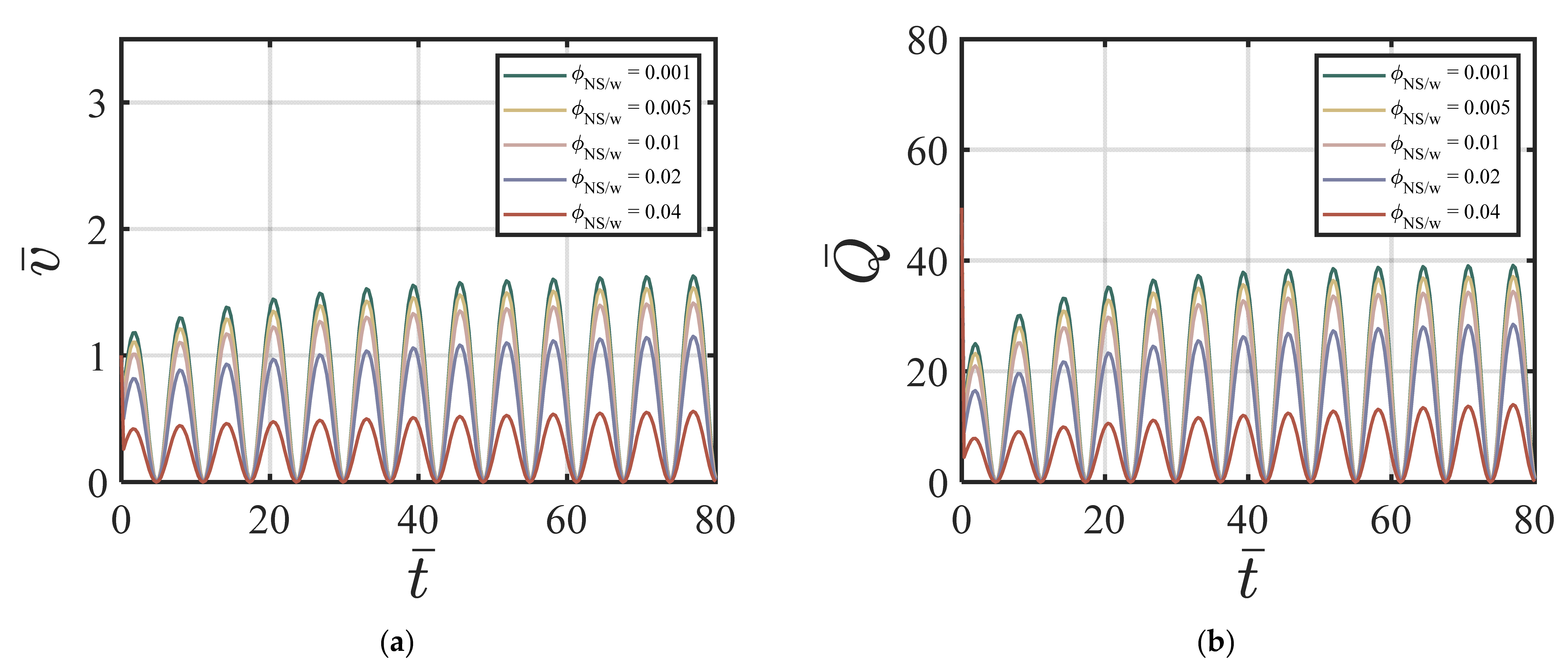 Materials 17 01504 g004