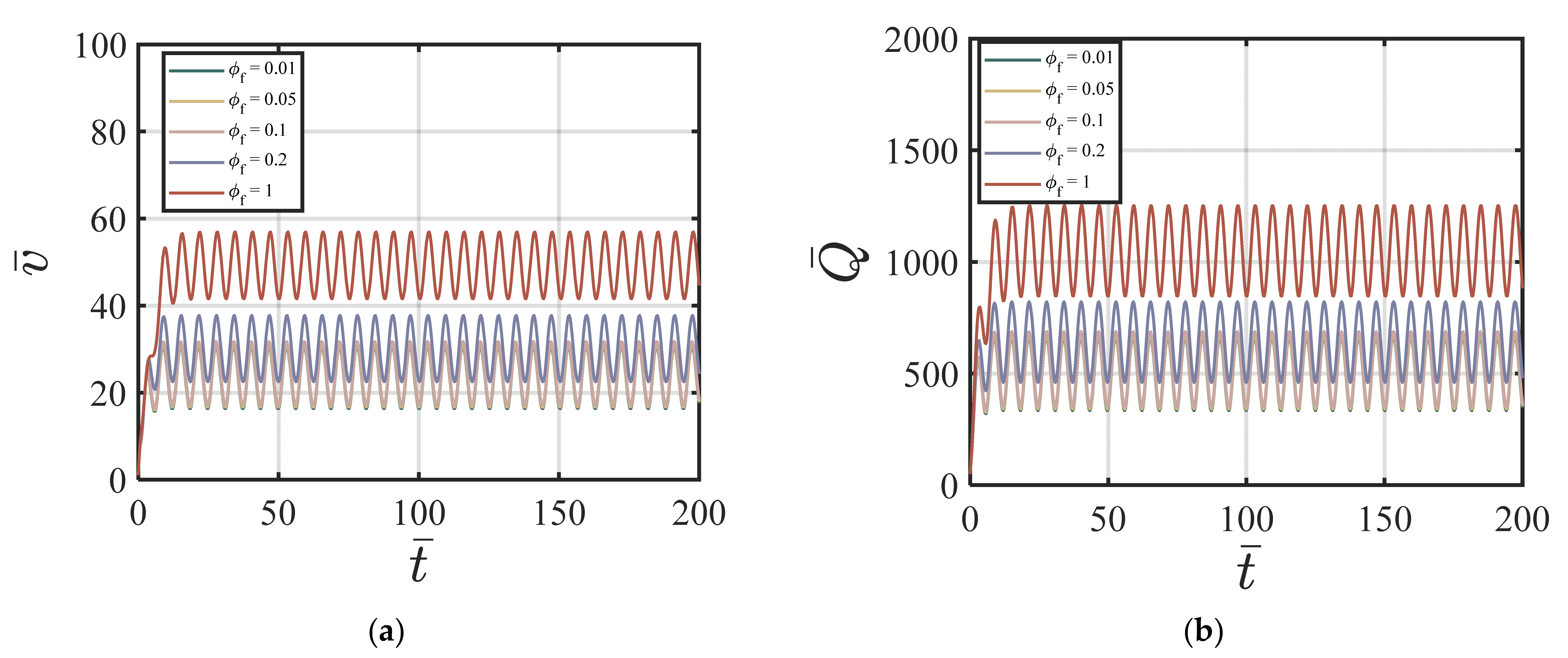 Materials 17 01504 g007
