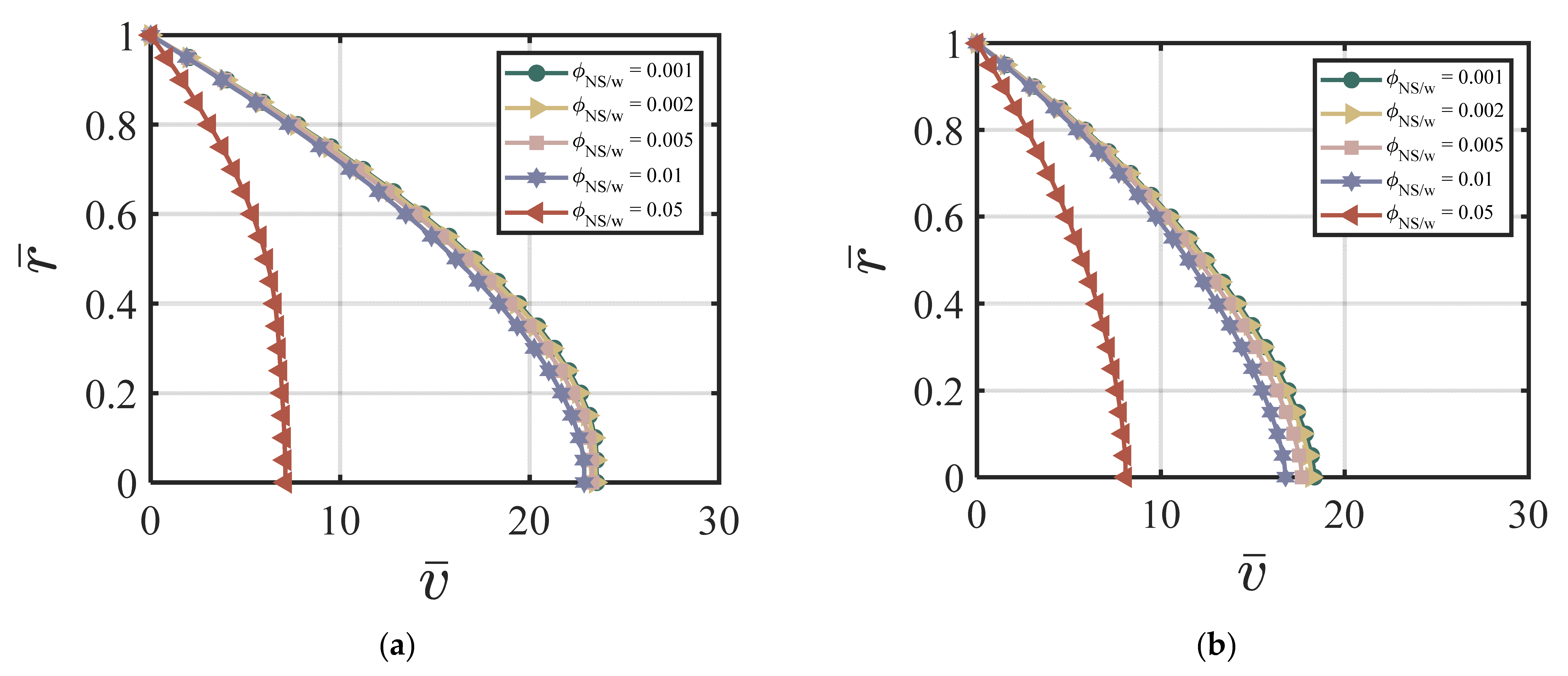 Materials 17 01504 g008a