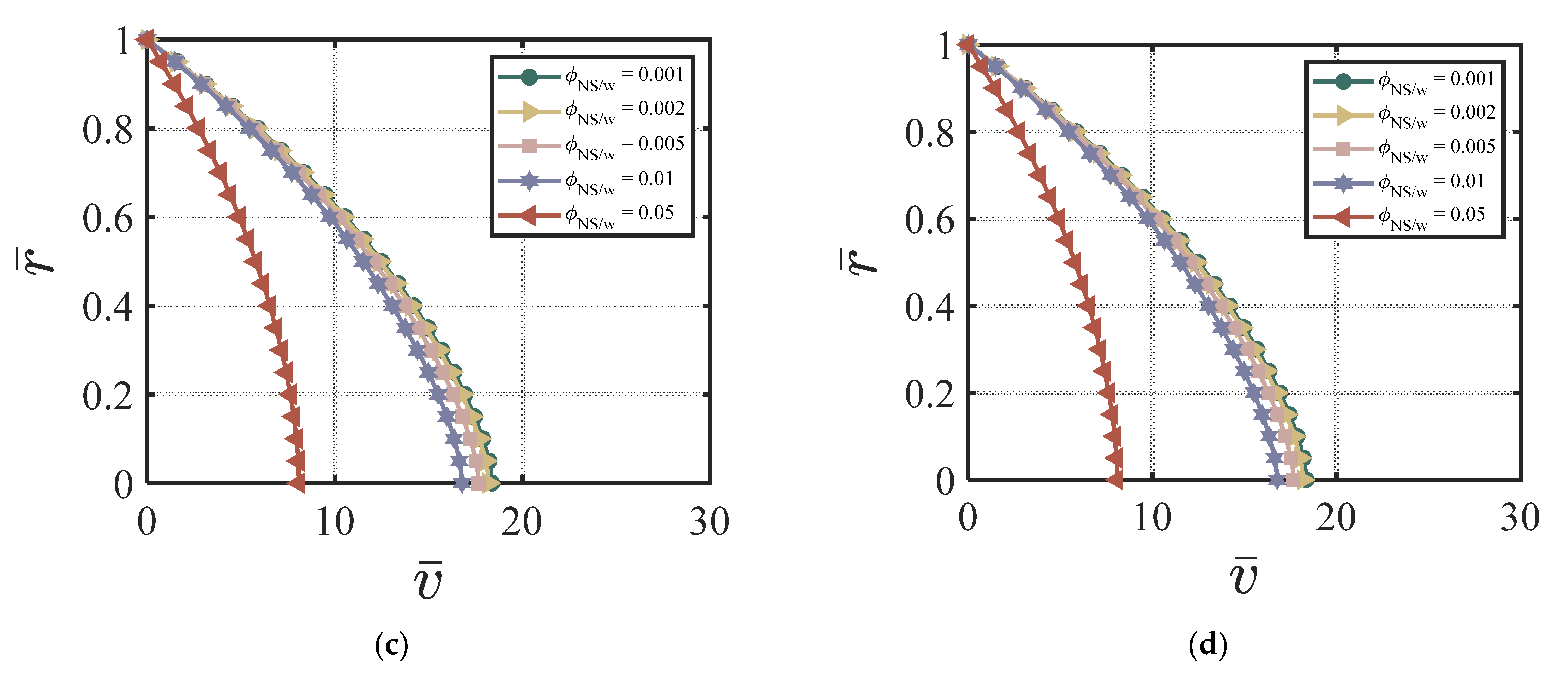 Materials 17 01504 g008b