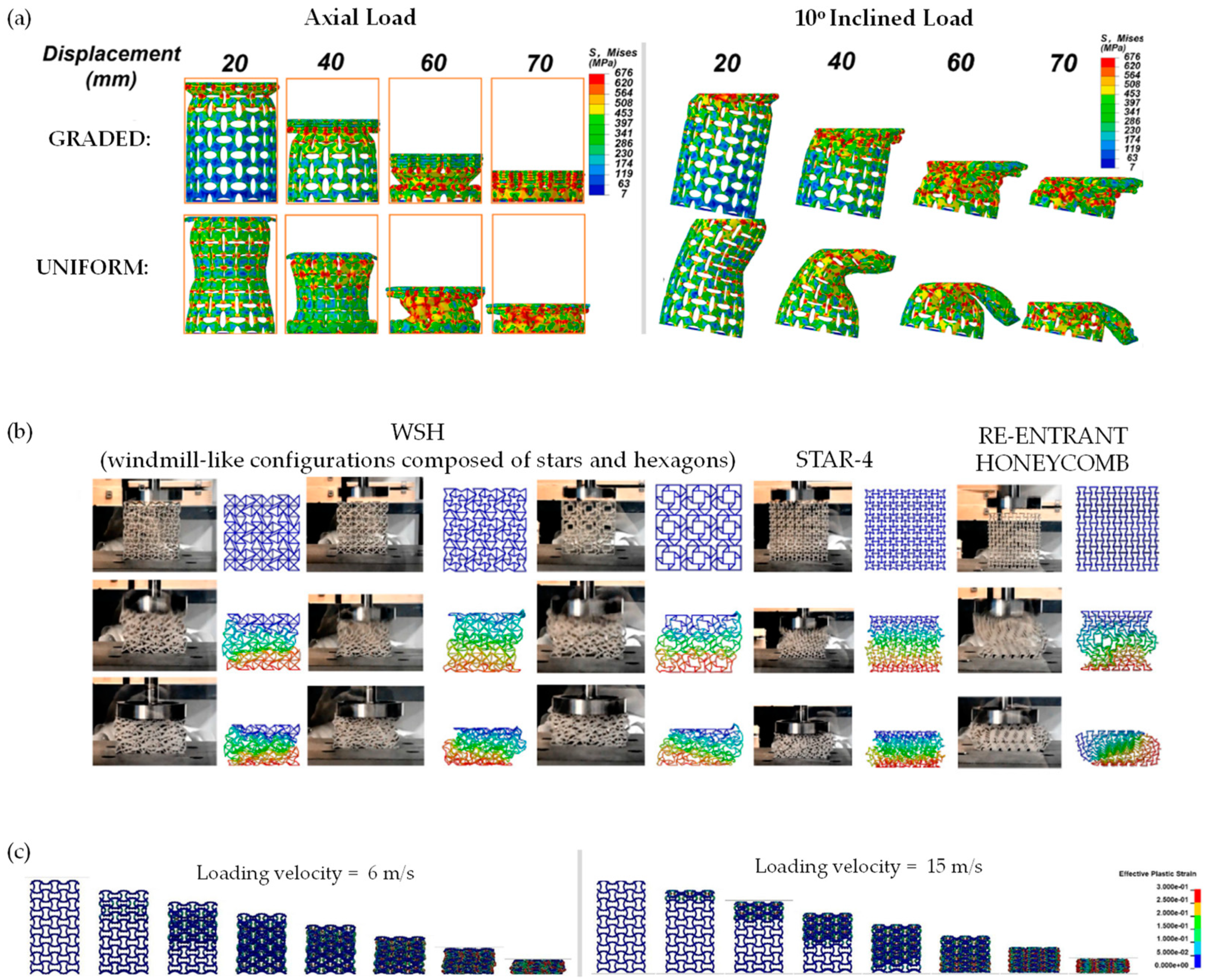 Materials 17 01506 g007