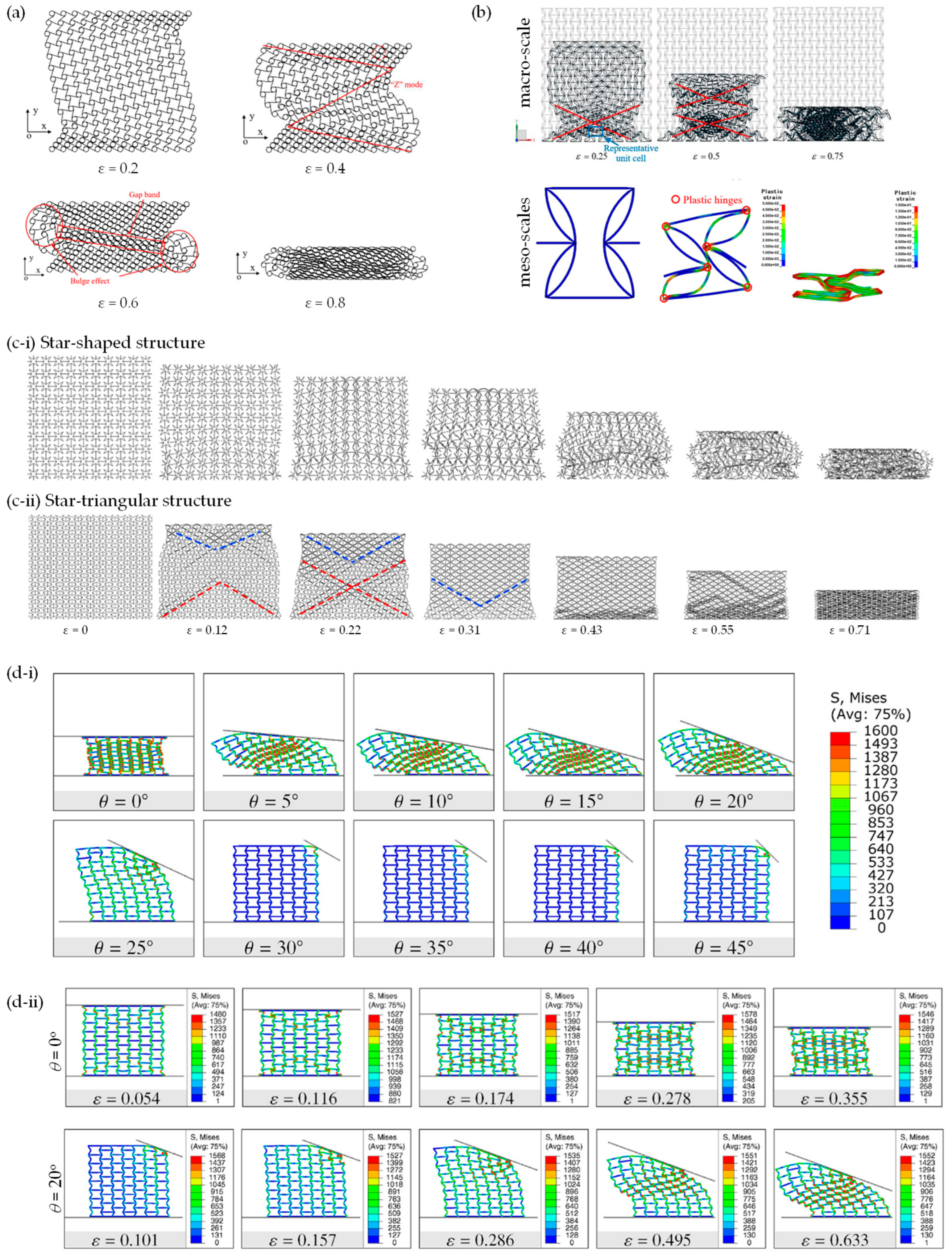 Materials 17 01506 g008