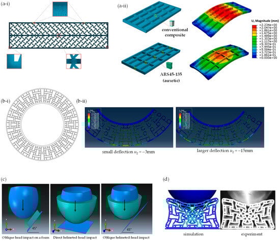 Materials 17 01506 g009