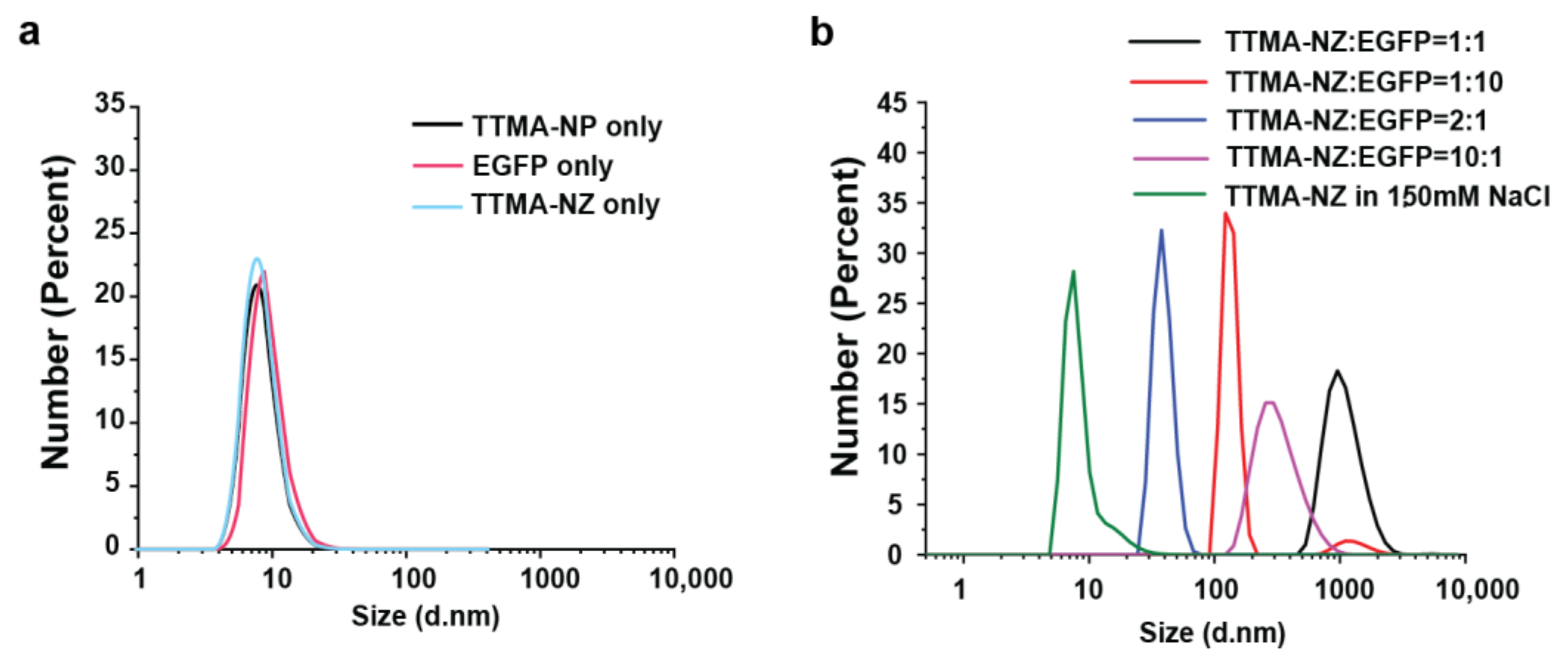 Materials 17 01507 g002 Materials 17 01507 g002
