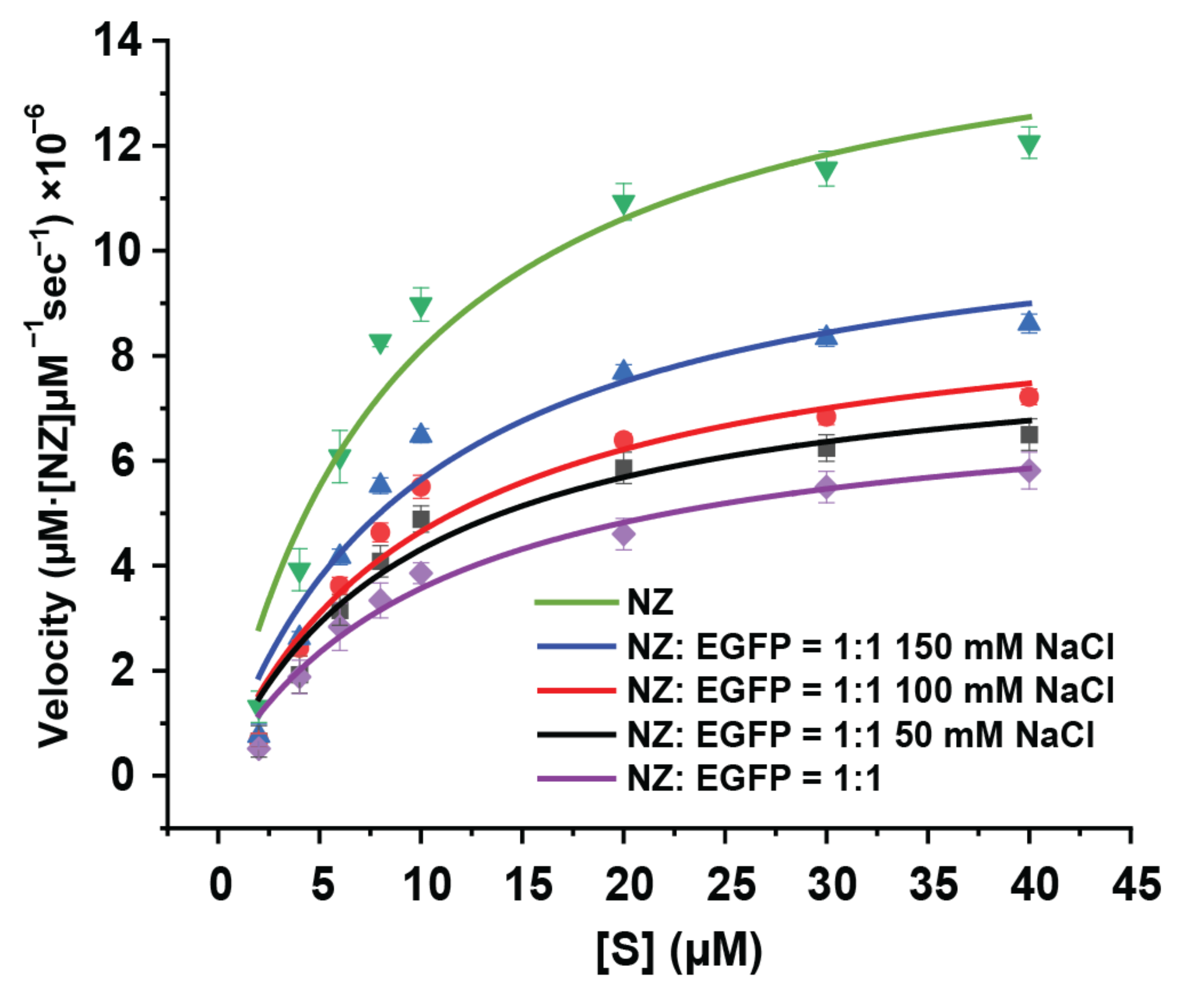 Materials 17 01507 g005 Materials 17 01507 g005