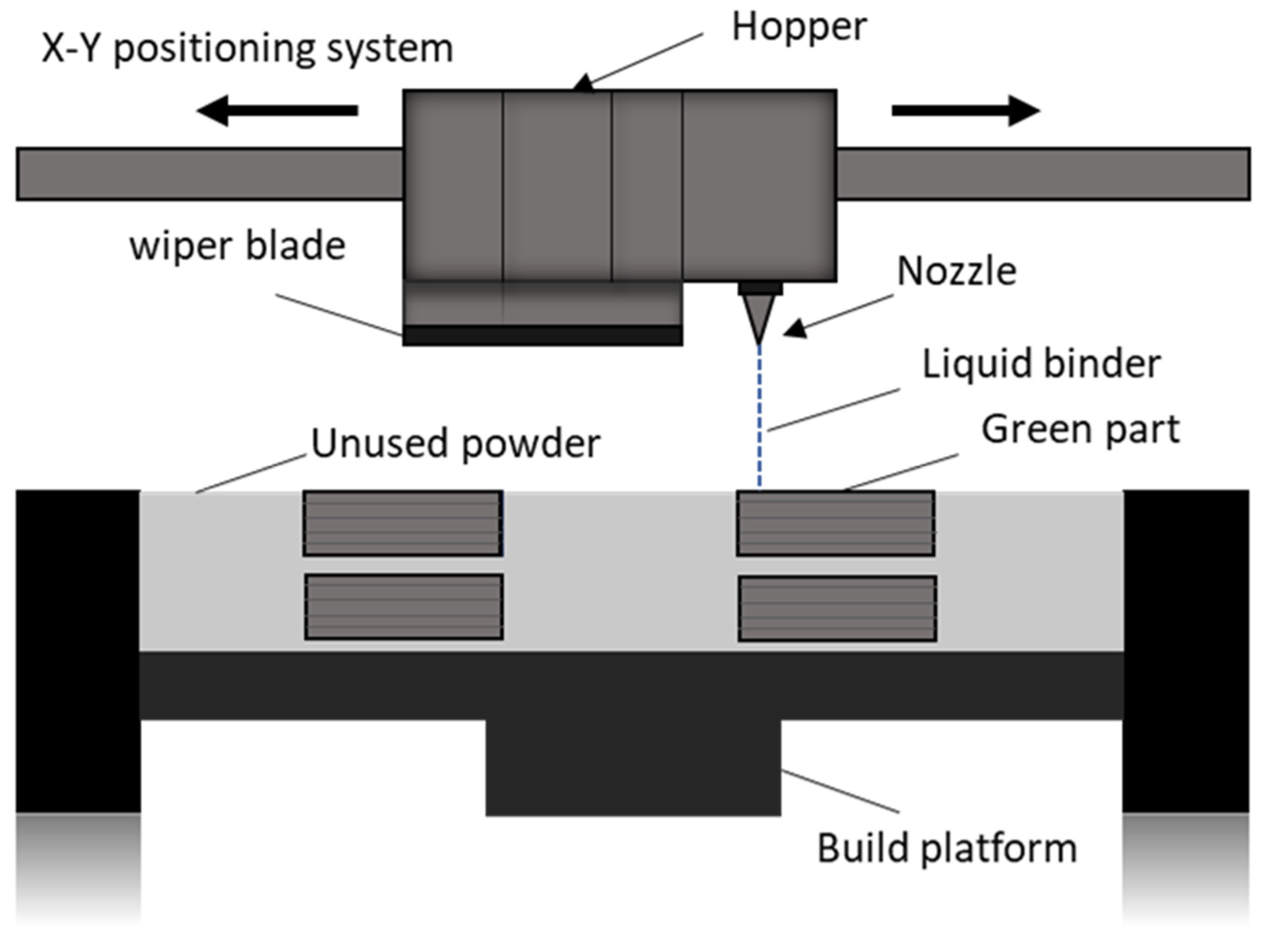Materials 17 01514 g001