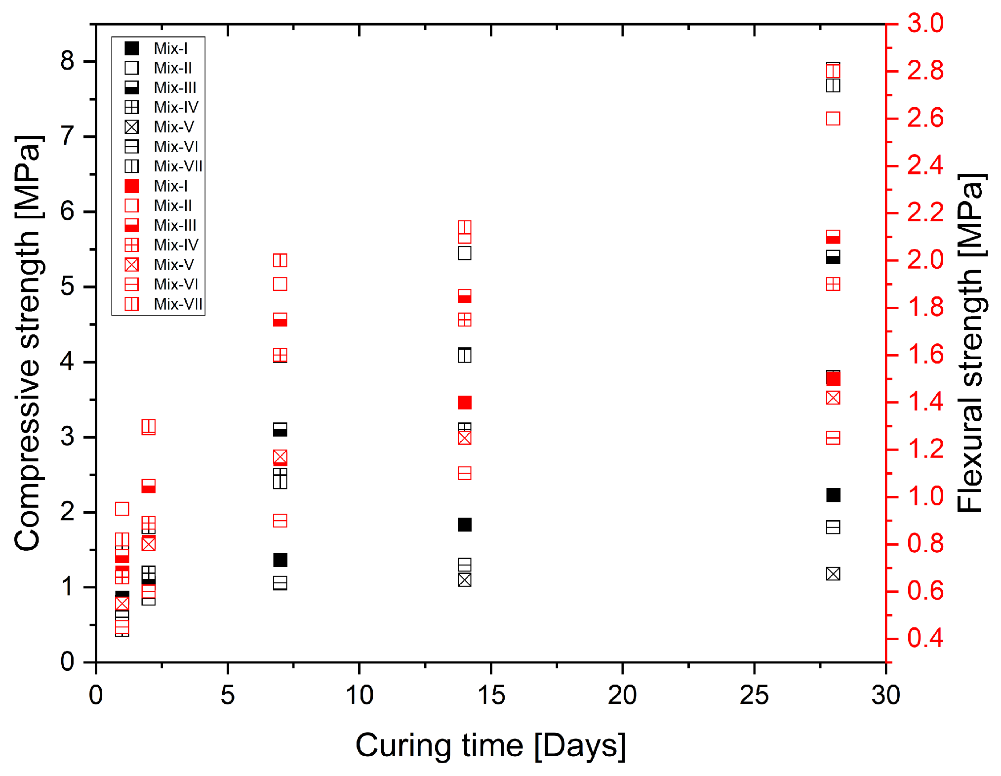 Materials 17 01514 g004