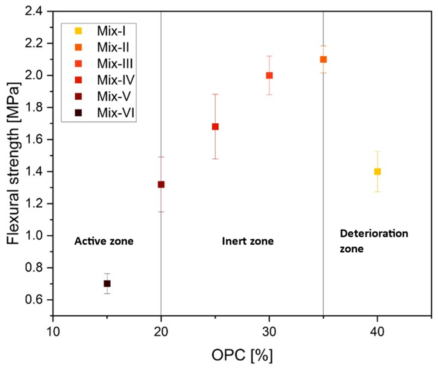 Materials 17 01514 g005