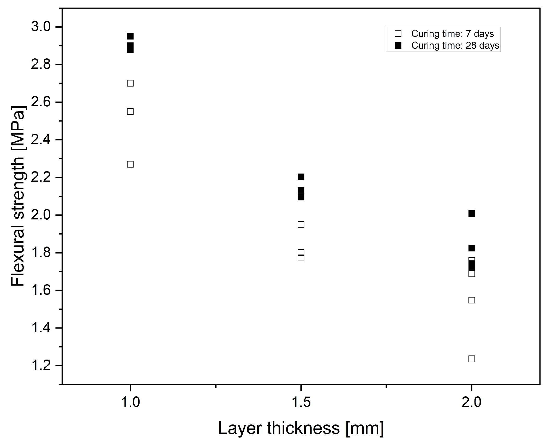 Materials 17 01514 g006
