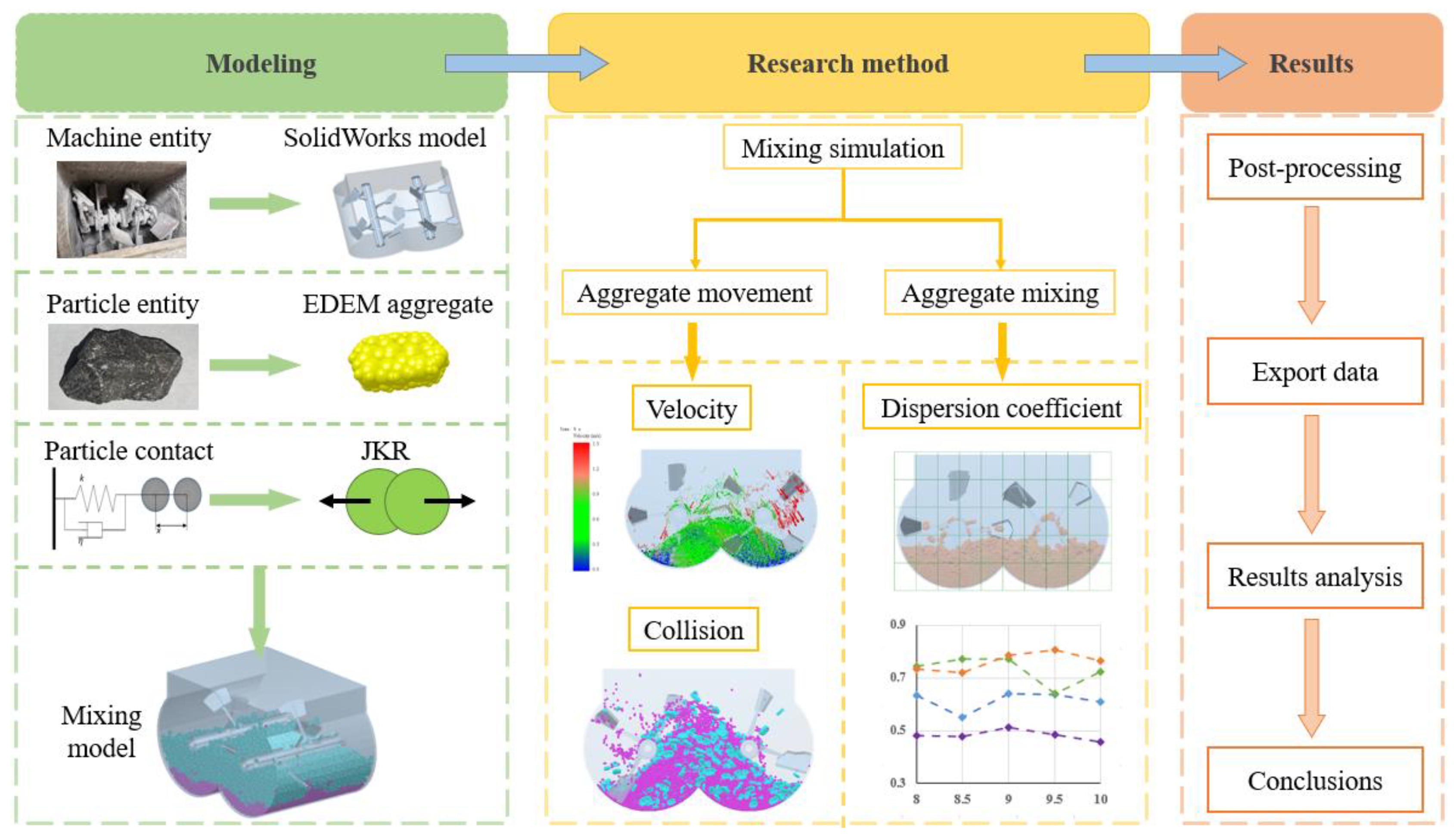 Materials 17 01515 g005