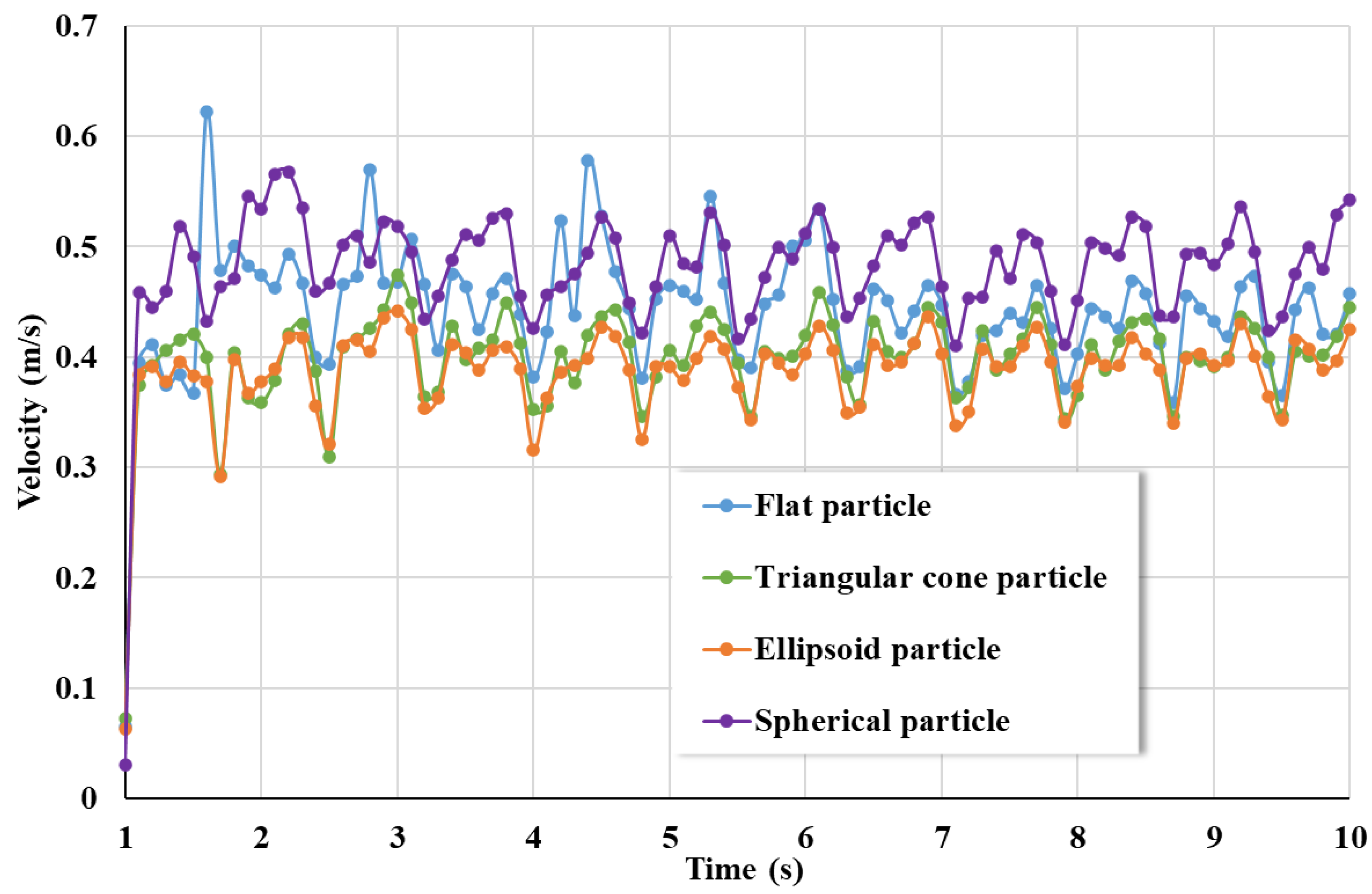 Materials 17 01515 g009