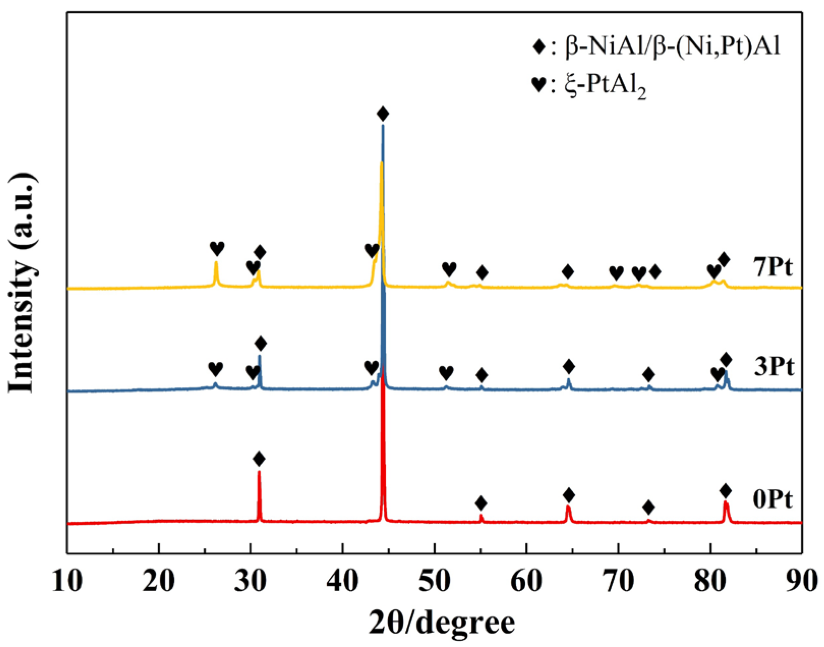 Materials 17 01520 g001