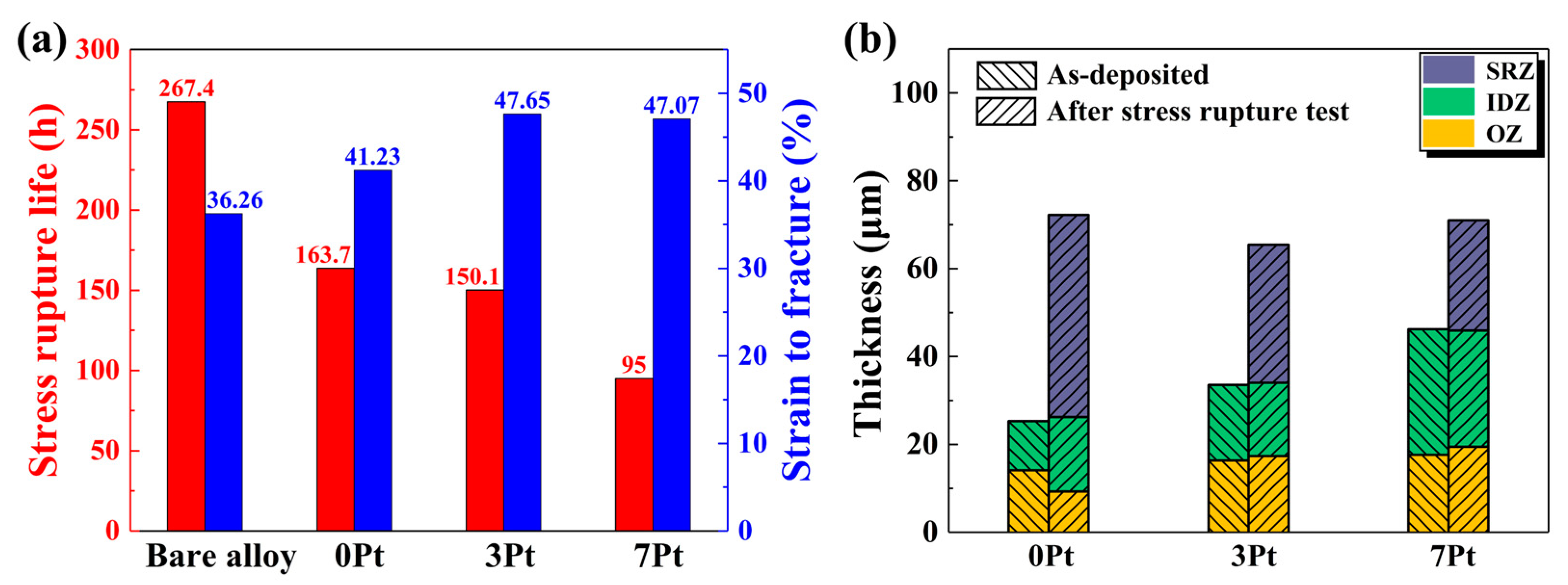 Materials 17 01520 g003
