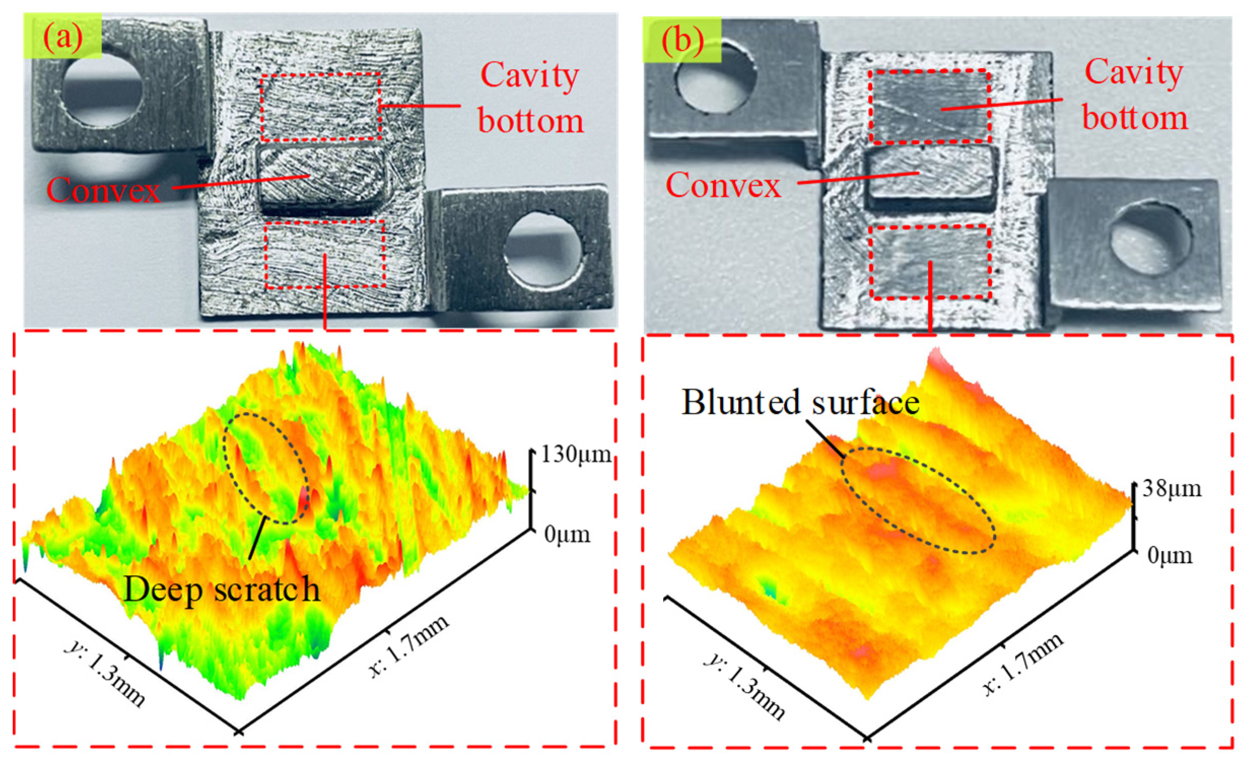 Materials 17 01523 g003