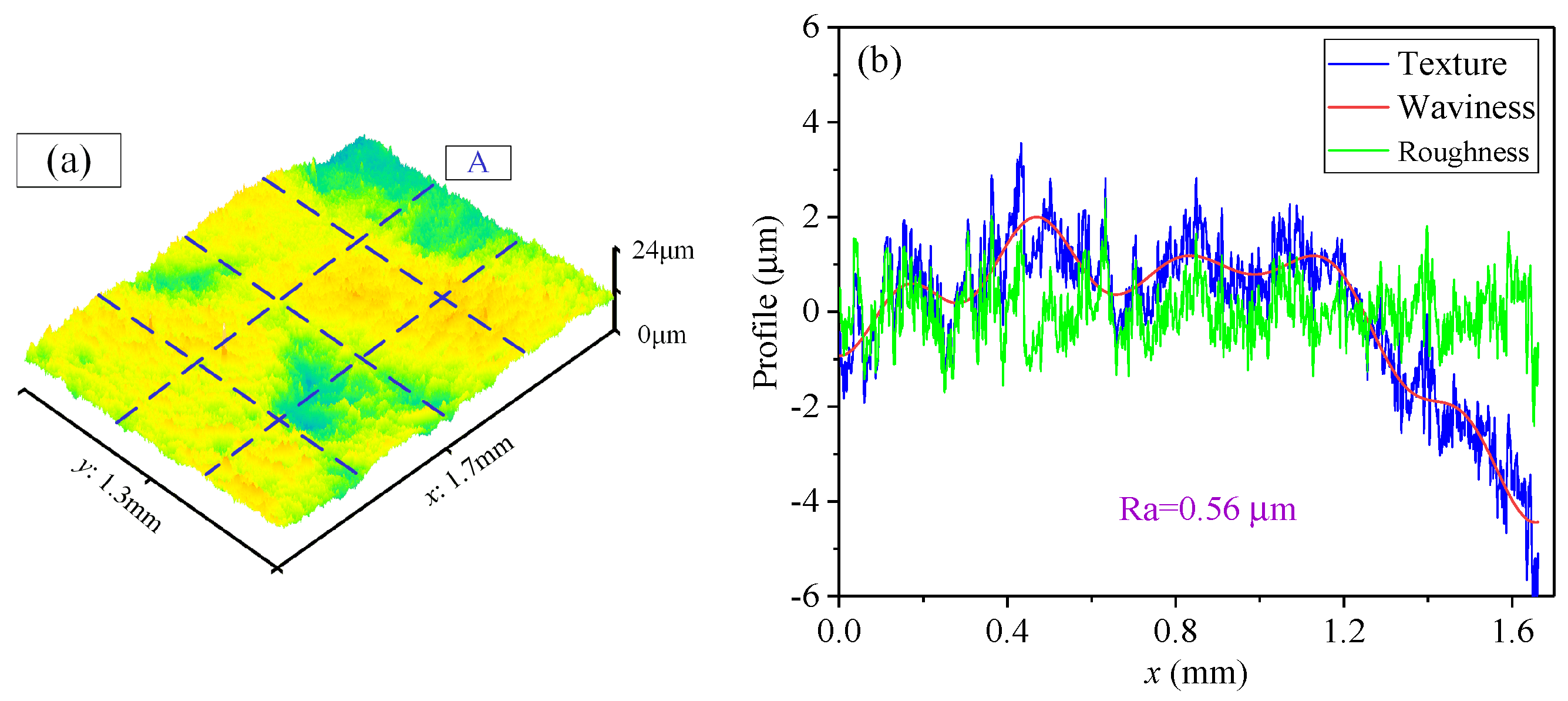 Materials 17 01523 g010