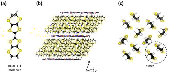Materials 17 01524 g001