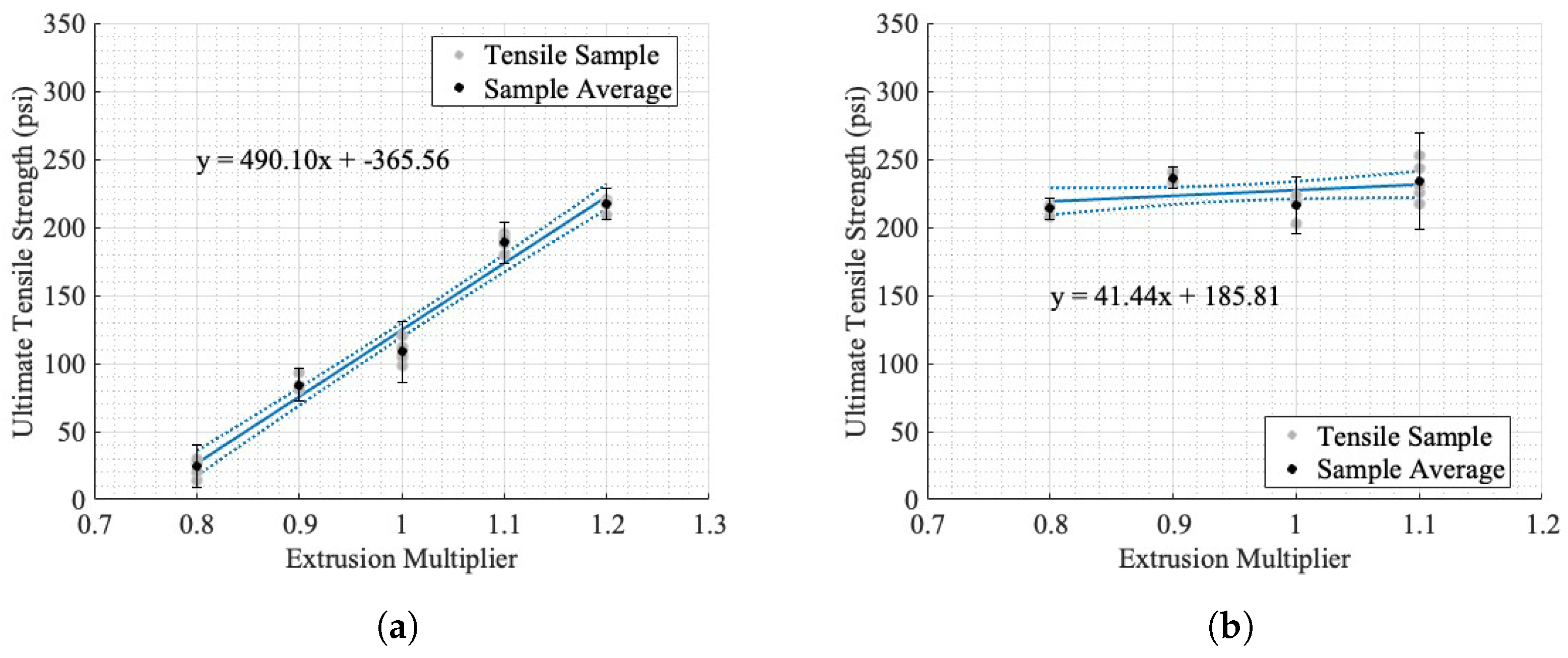 Materials 17 01526 g015