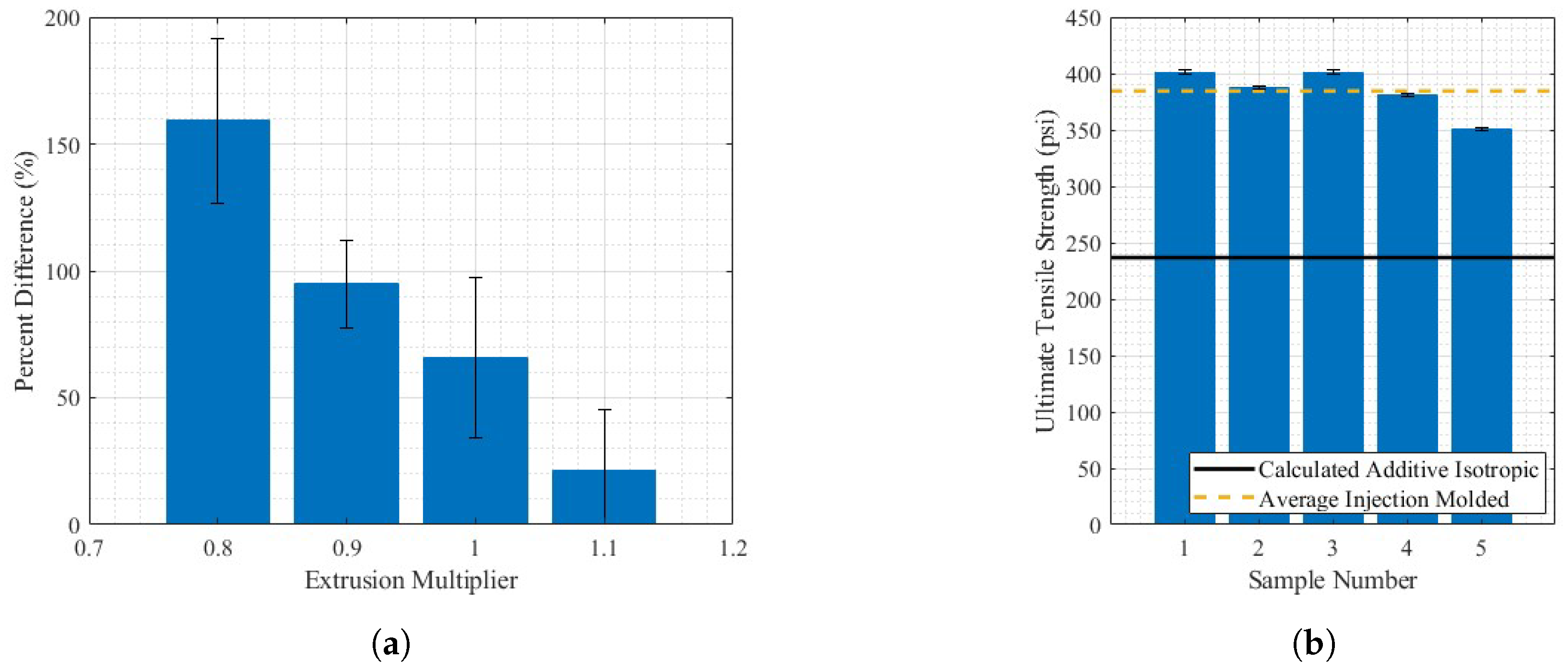 Materials 17 01526 g016