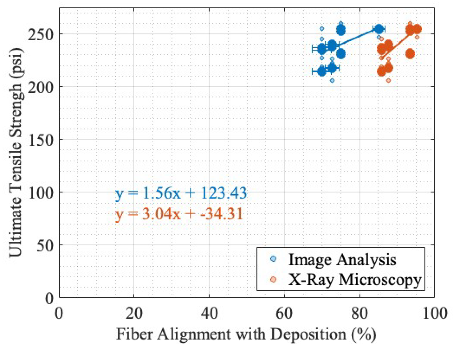 Materials 17 01526 g018