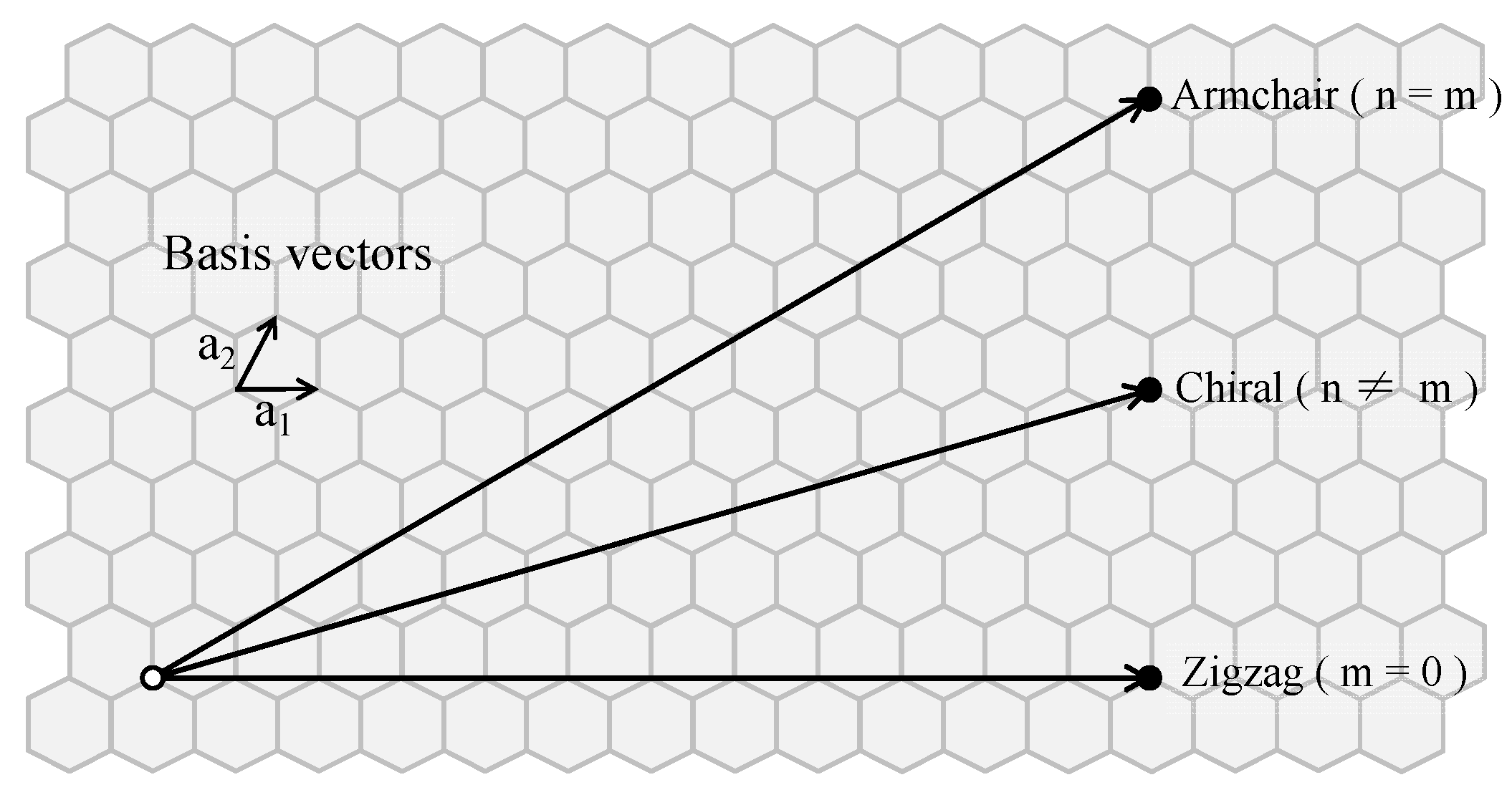 Materials 17 01530 g001