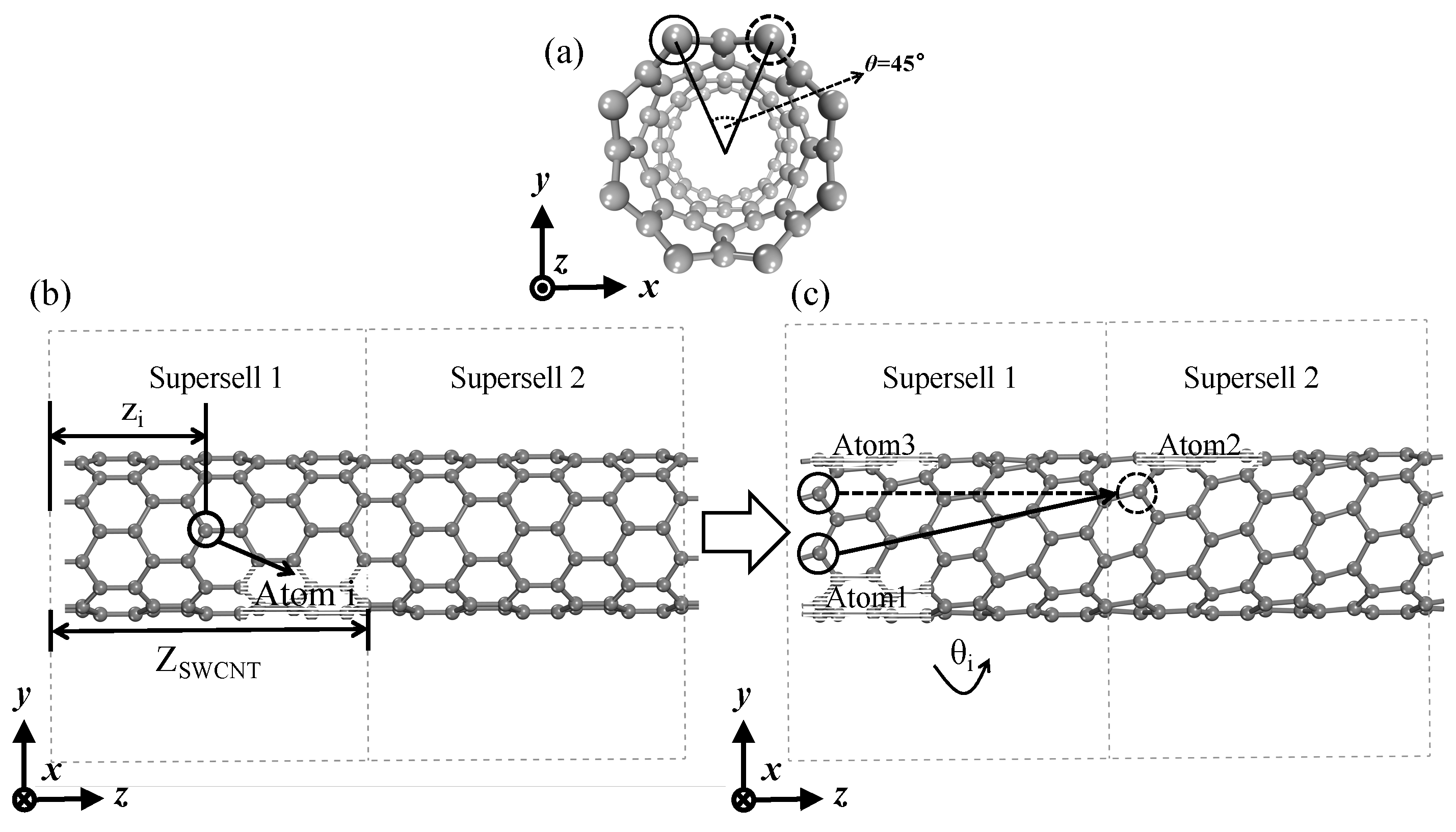 Materials 17 01530 g013
