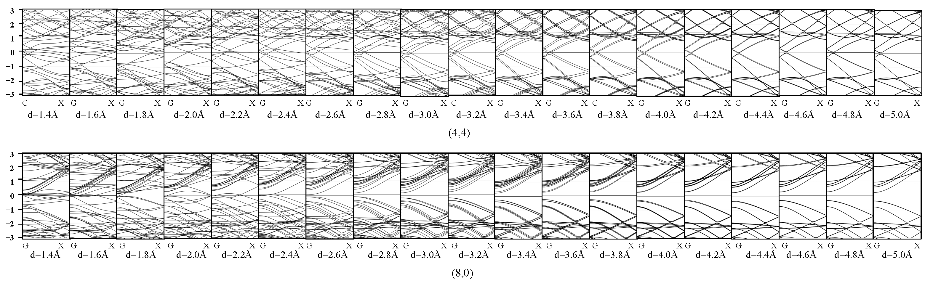 Materials 17 01530 g021