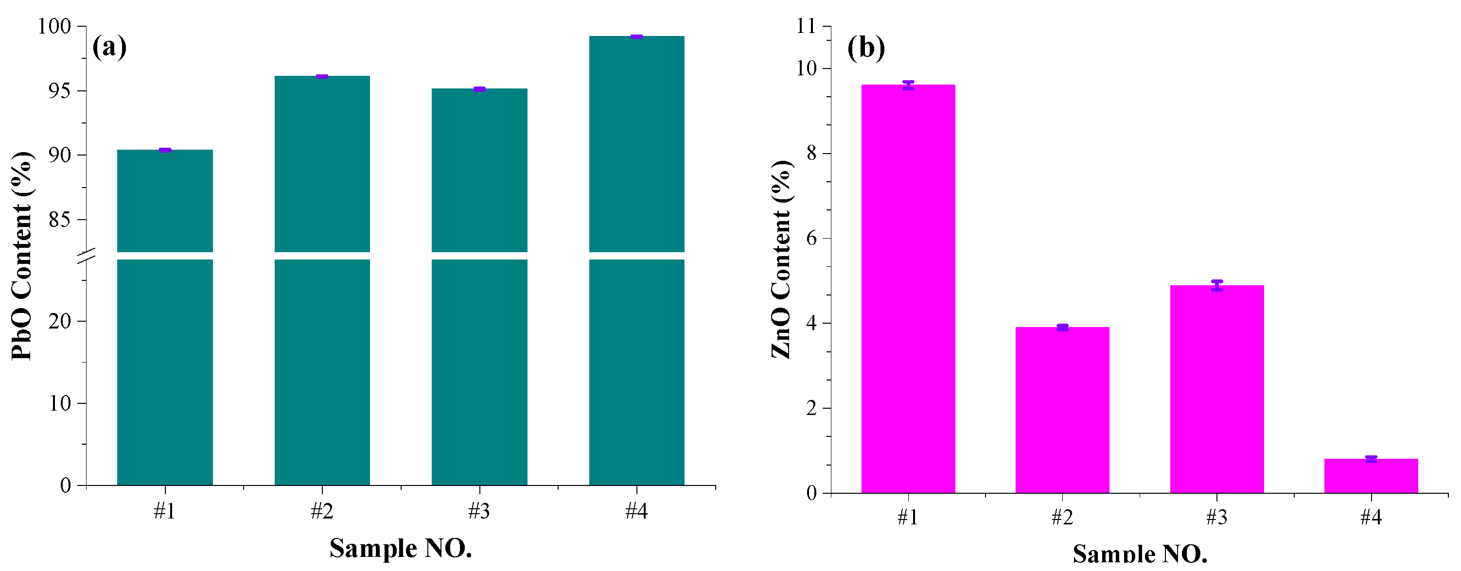 Materials 17 01531 g005