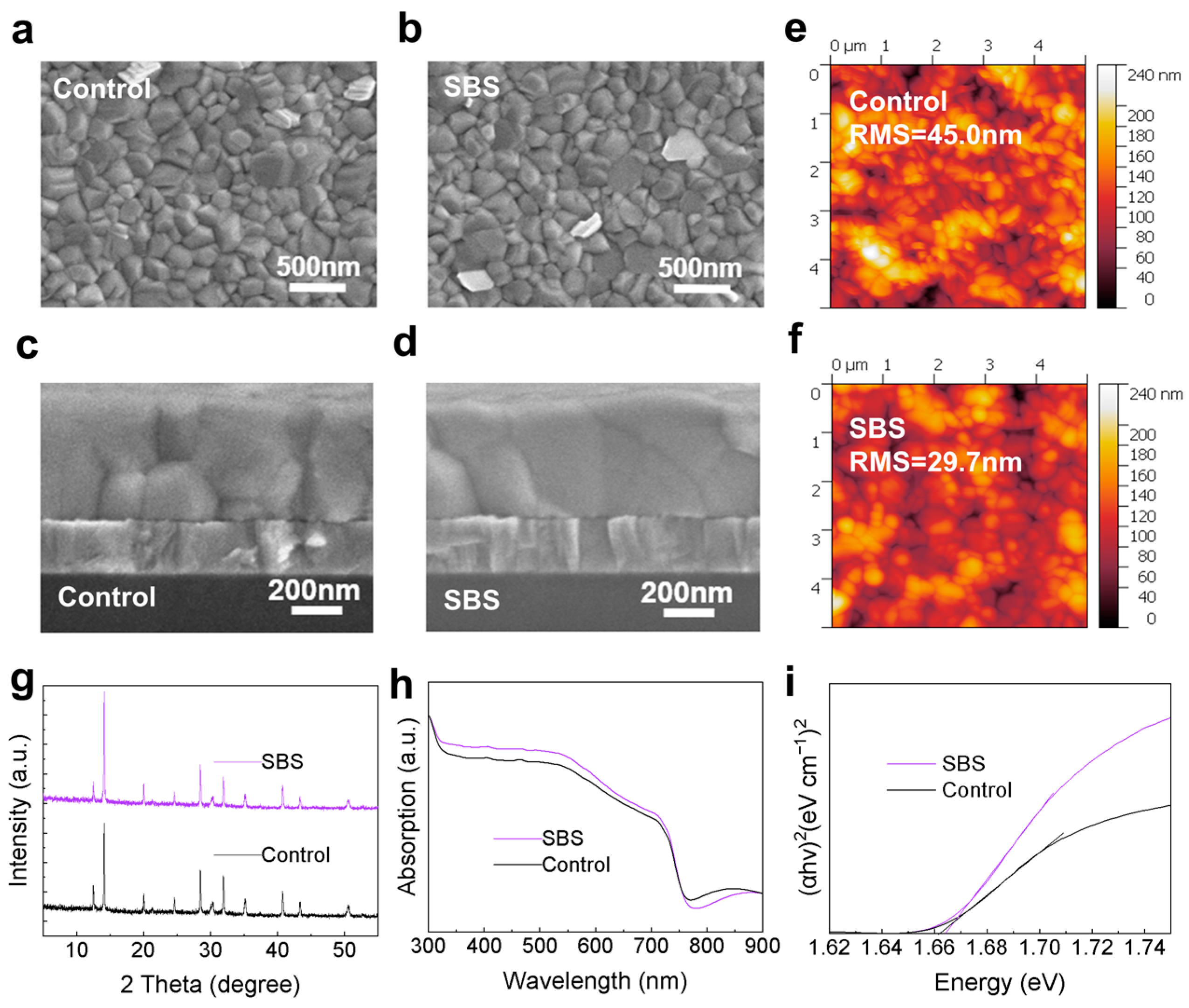 Materials 17 01532 g003