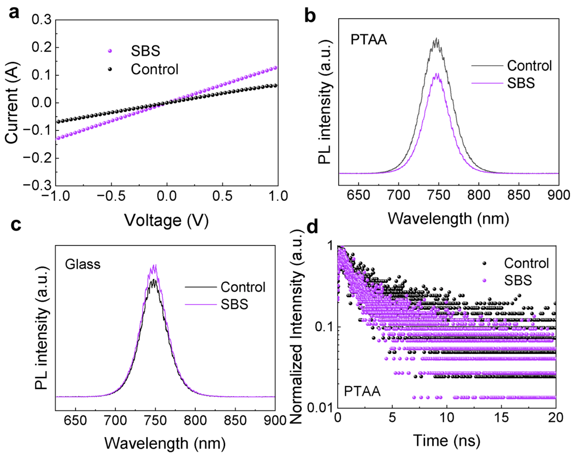 Materials 17 01532 g004