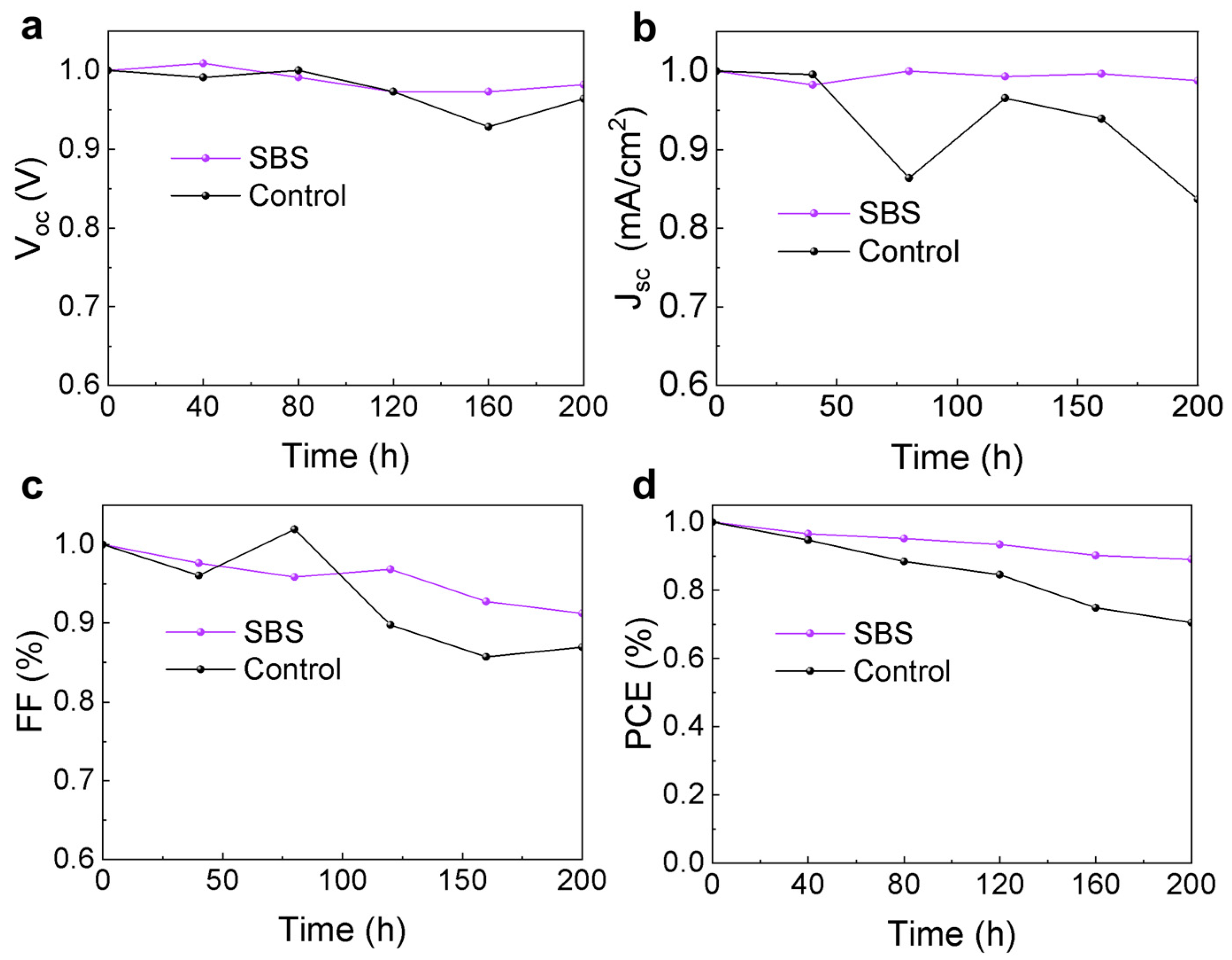 Materials 17 01532 g007