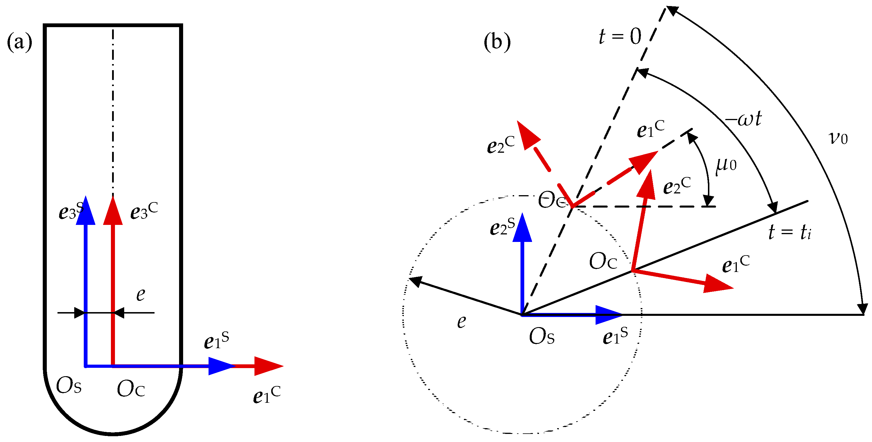 Materials 17 01533 g002 Materials 17 01533 g002