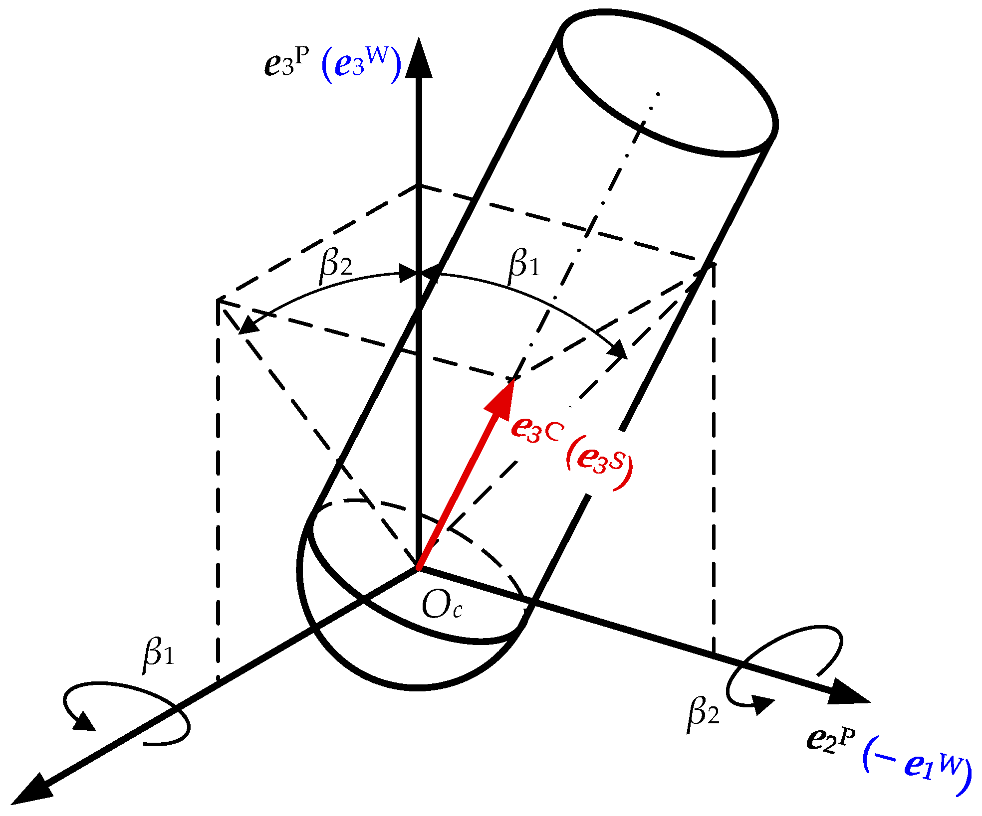 Materials 17 01533 g003 Materials 17 01533 g003
