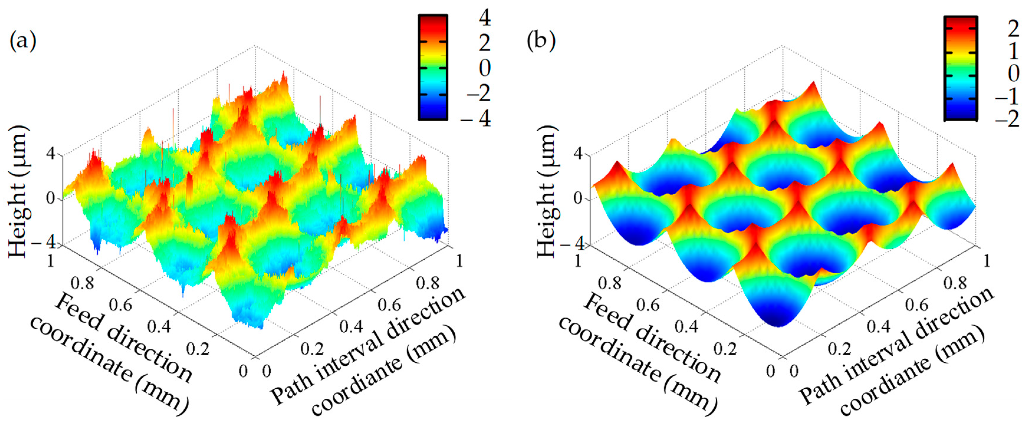 Materials 17 01533 g008 Materials 17 01533 g008