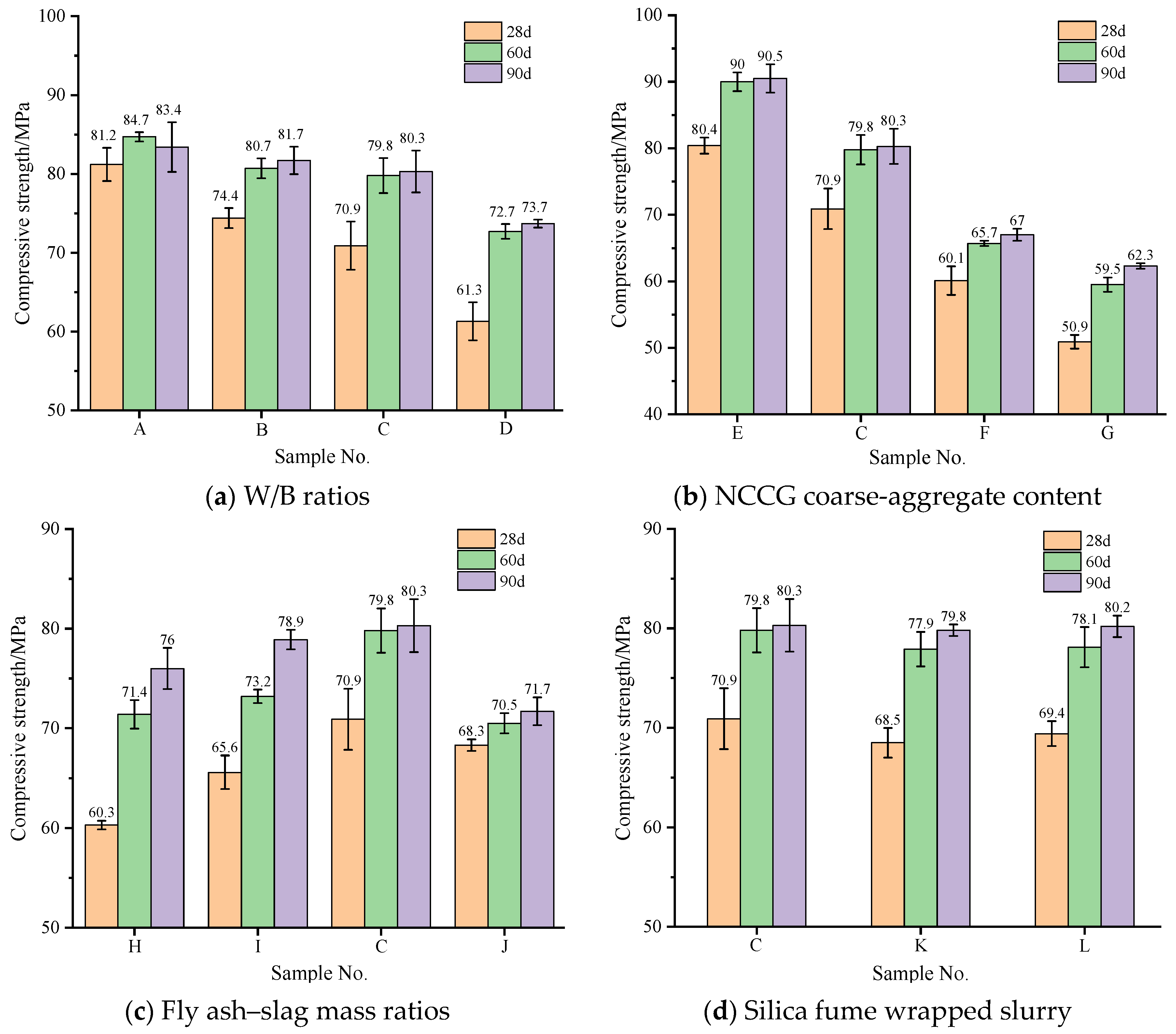 Materials 17 01534 g004