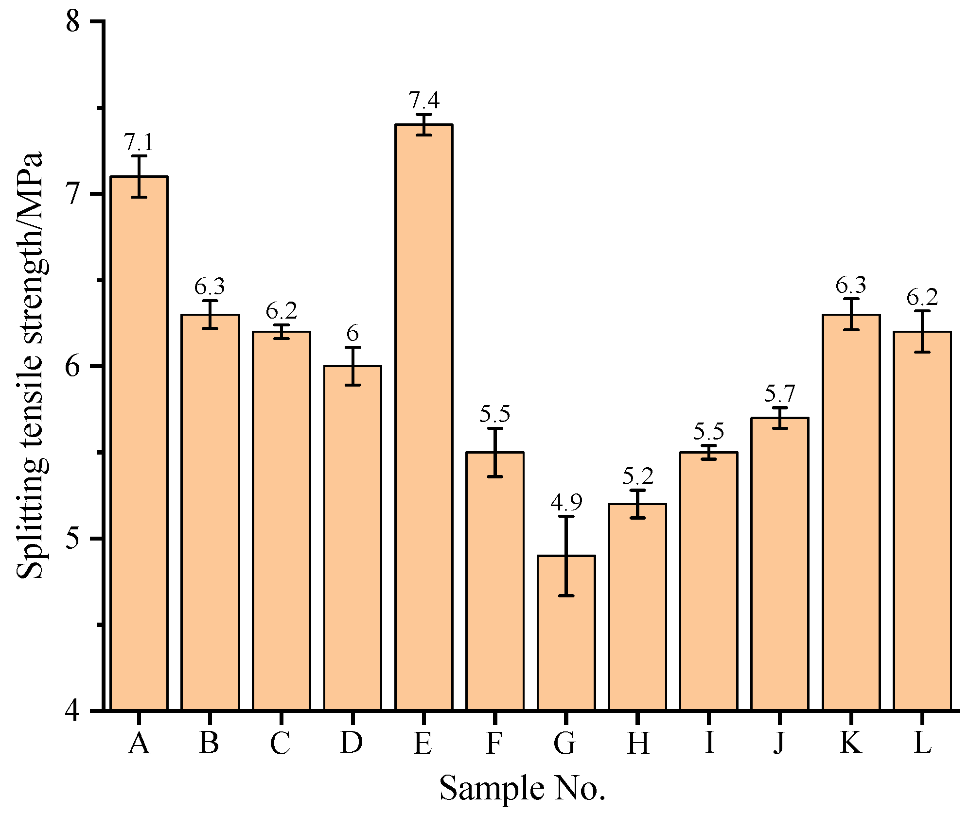 Materials 17 01534 g005