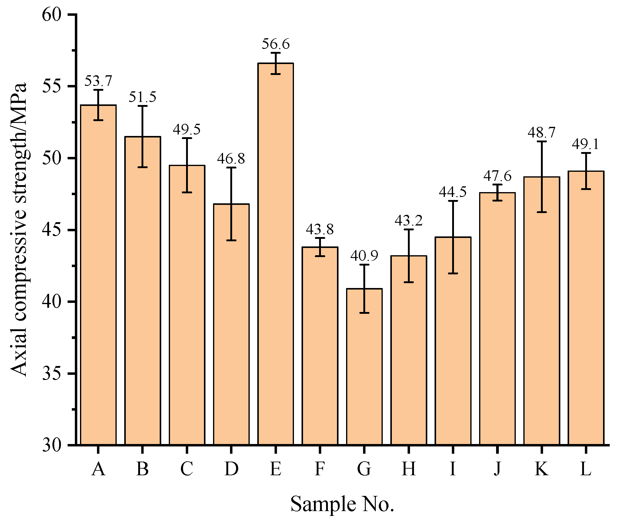 Materials 17 01534 g006