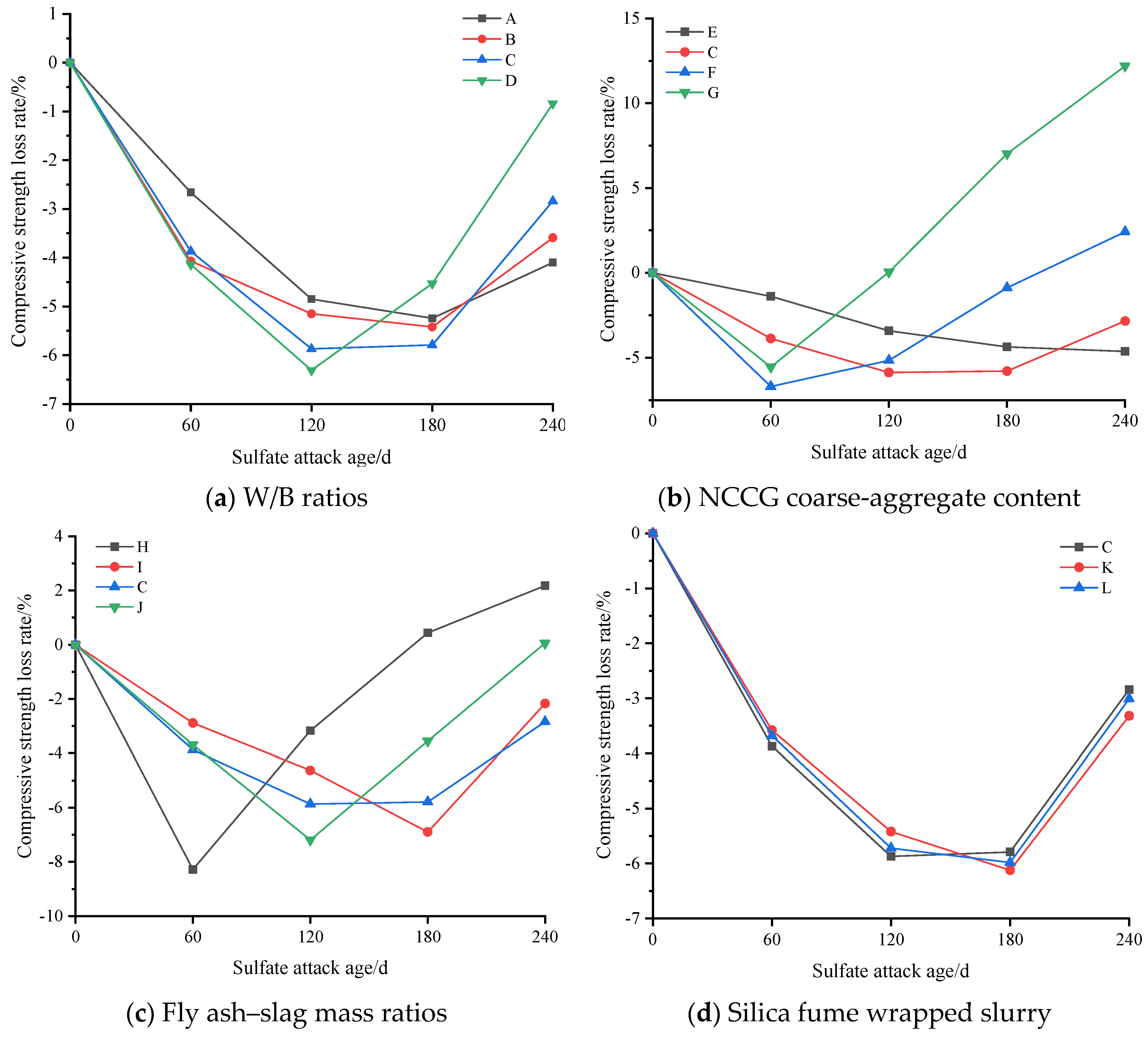 Materials 17 01534 g011