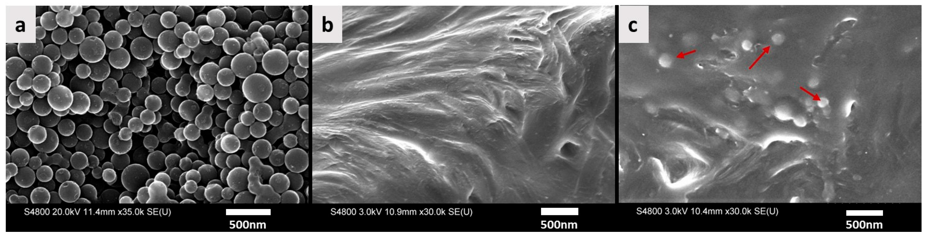 Materials 17 01536 g001 Materials 17 01536 g001