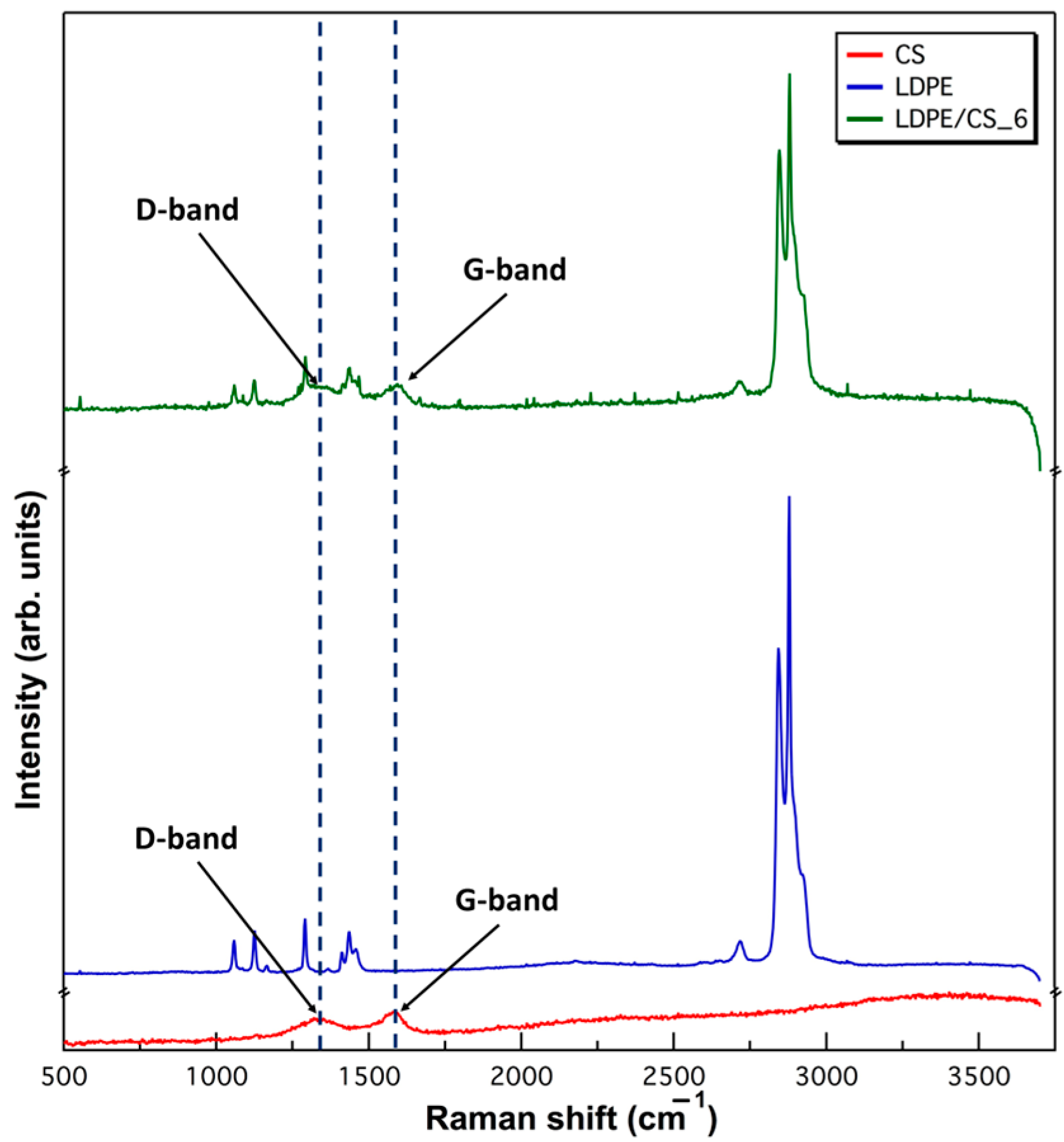 Materials 17 01536 g002 Materials 17 01536 g002